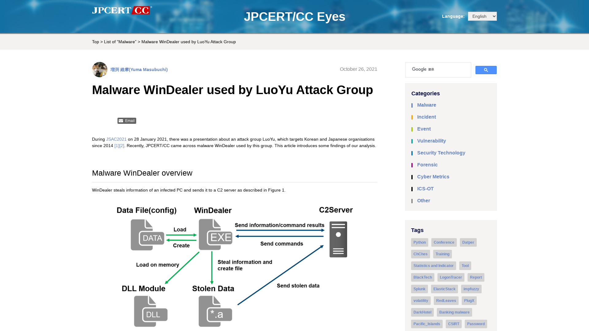 Malware WinDealer used by LuoYu Attack Group - JPCERT/CC Eyes | JPCERT Coordination Center official Blog