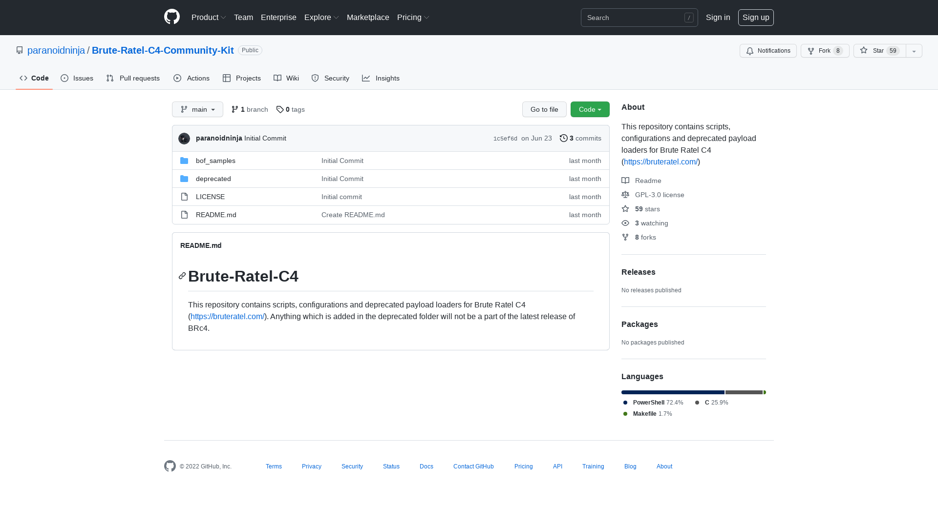 GitHub - paranoidninja/Brute-Ratel-C4-Community-Kit: This repository contains scripts, configurations and deprecated payload loaders for Brute Ratel C4 (https://bruteratel.com/)