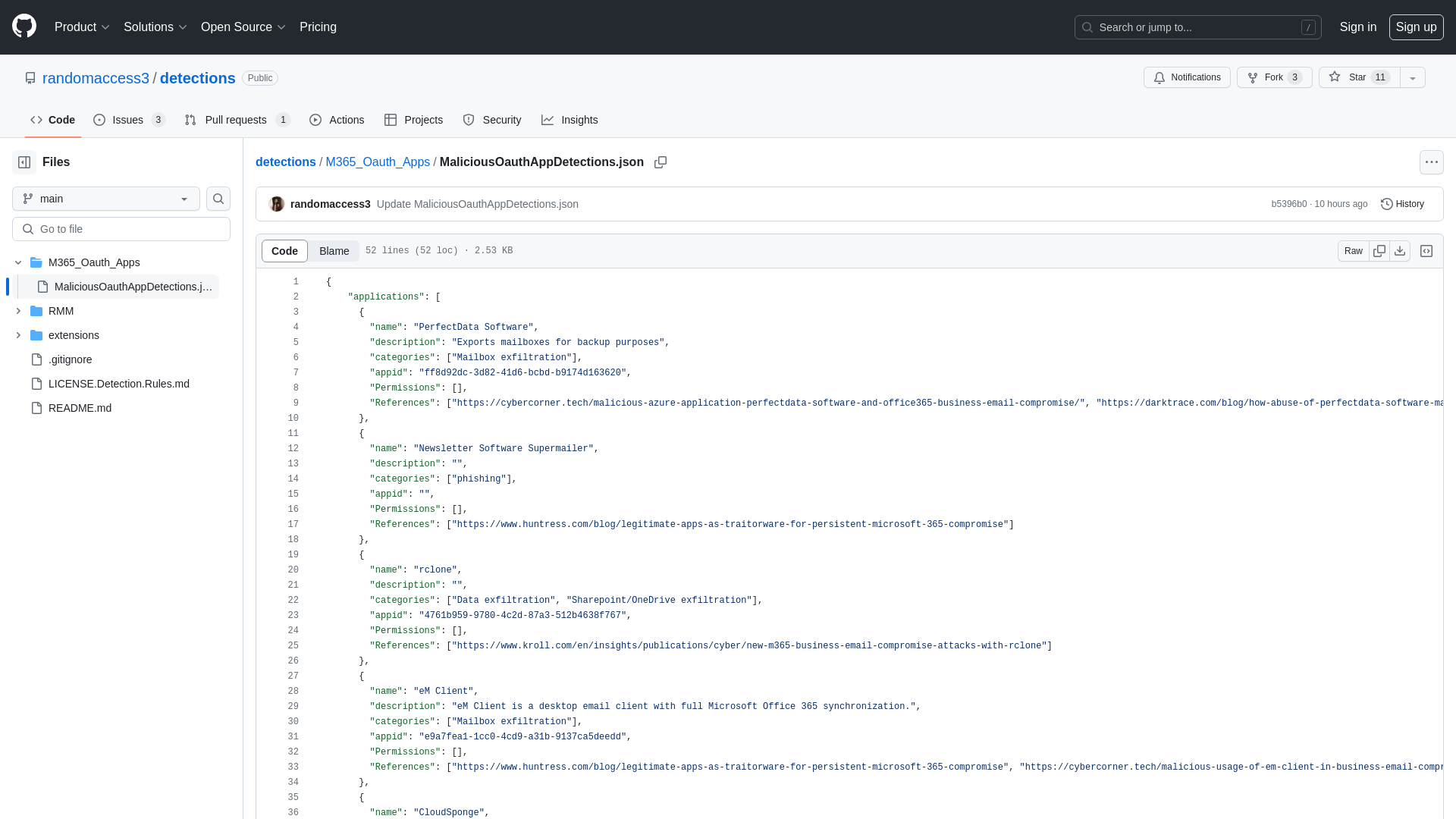 detections/M365_Oauth_Apps/MaliciousOauthAppDetections.json at main · randomaccess3/detections · GitHub