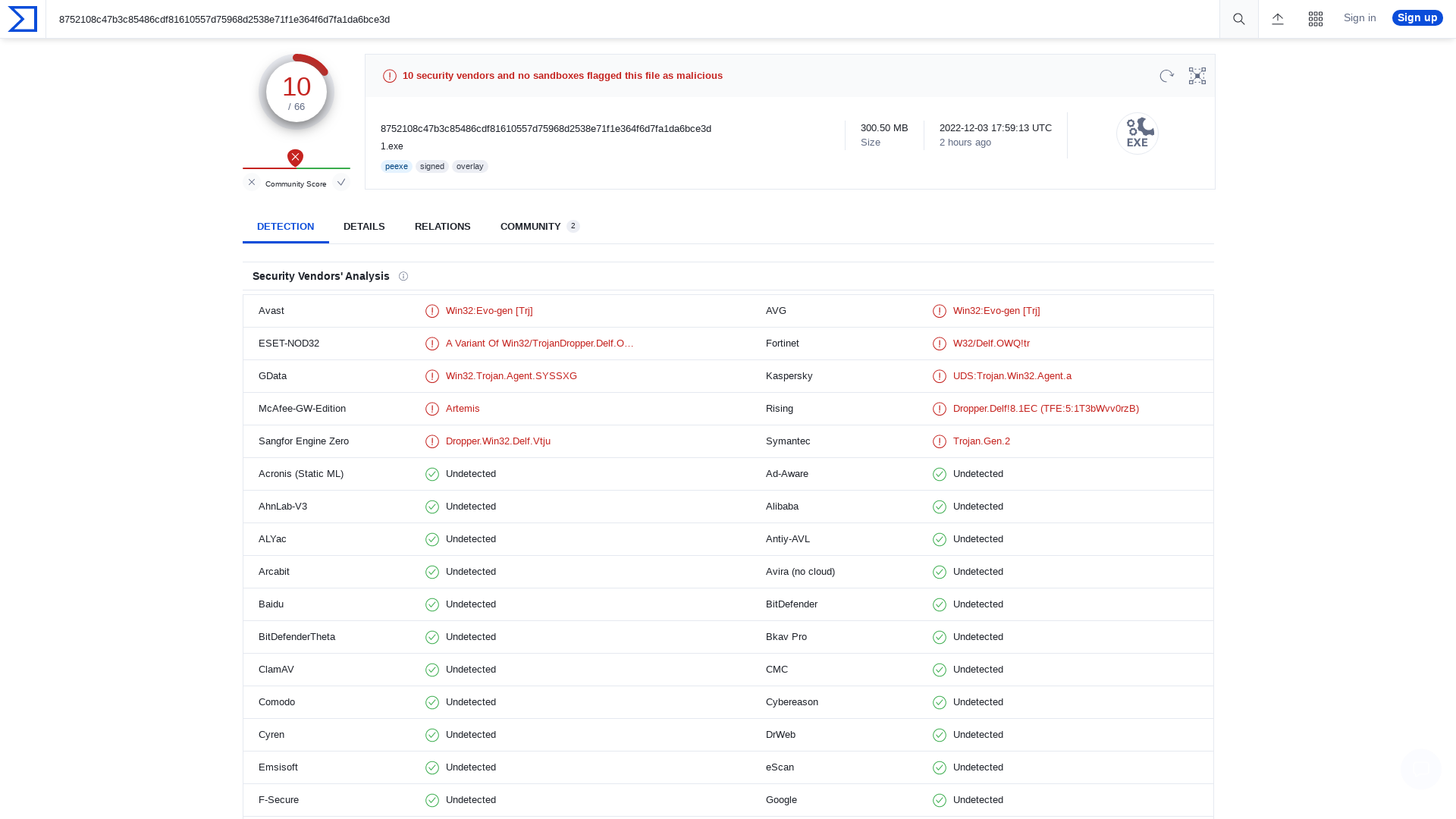 VirusTotal - File - 8752108c47b3c85486cdf81610557d75968d2538e71f1e364f6d7fa1da6bce3d