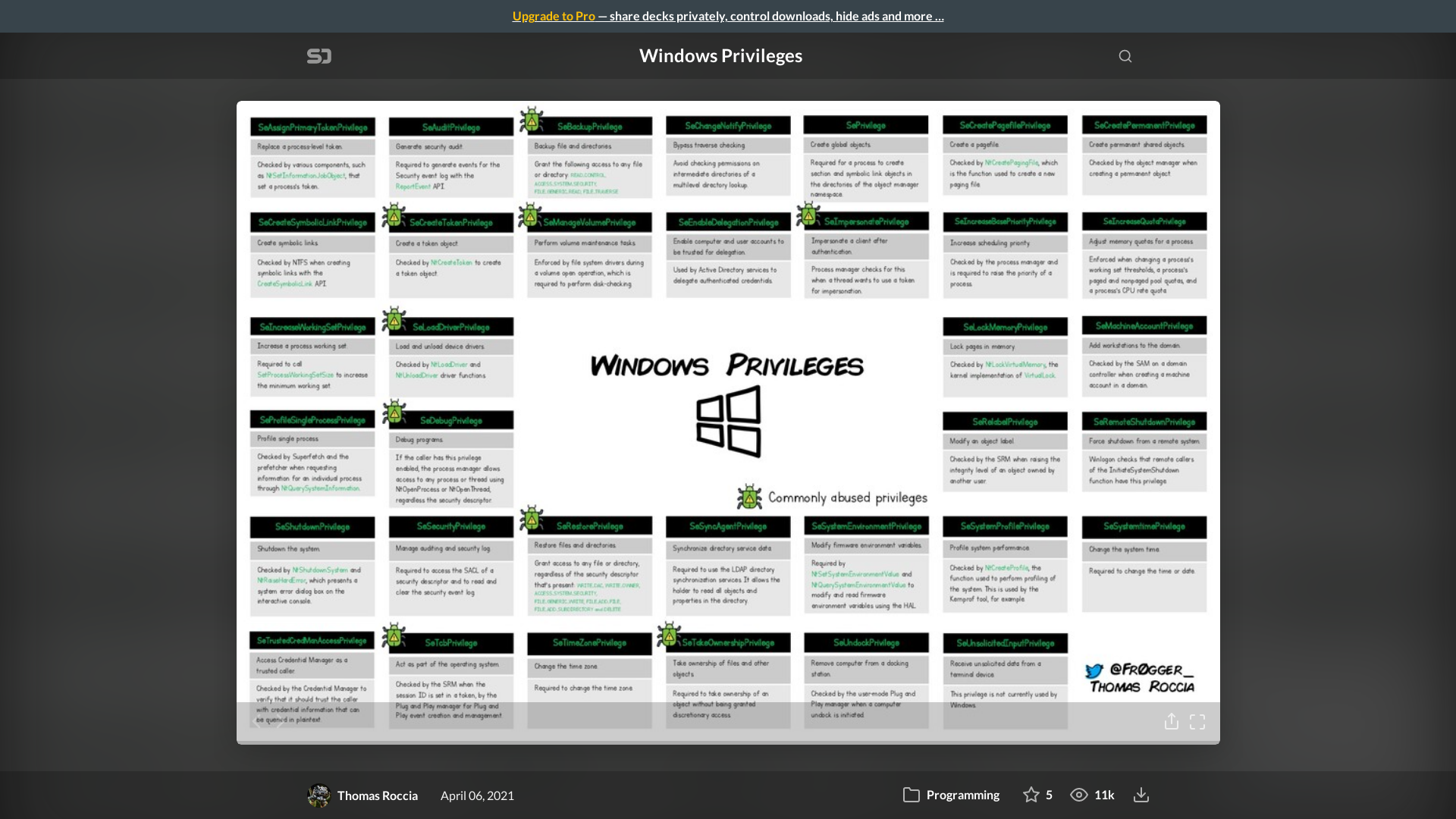 Windows Privileges - Speaker Deck