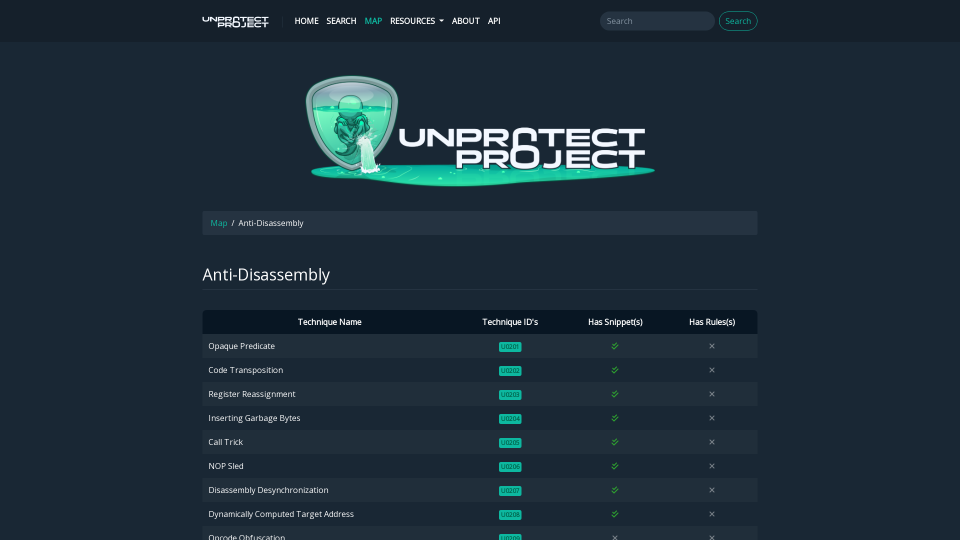 Anti-Disassembly - Unprotect Project