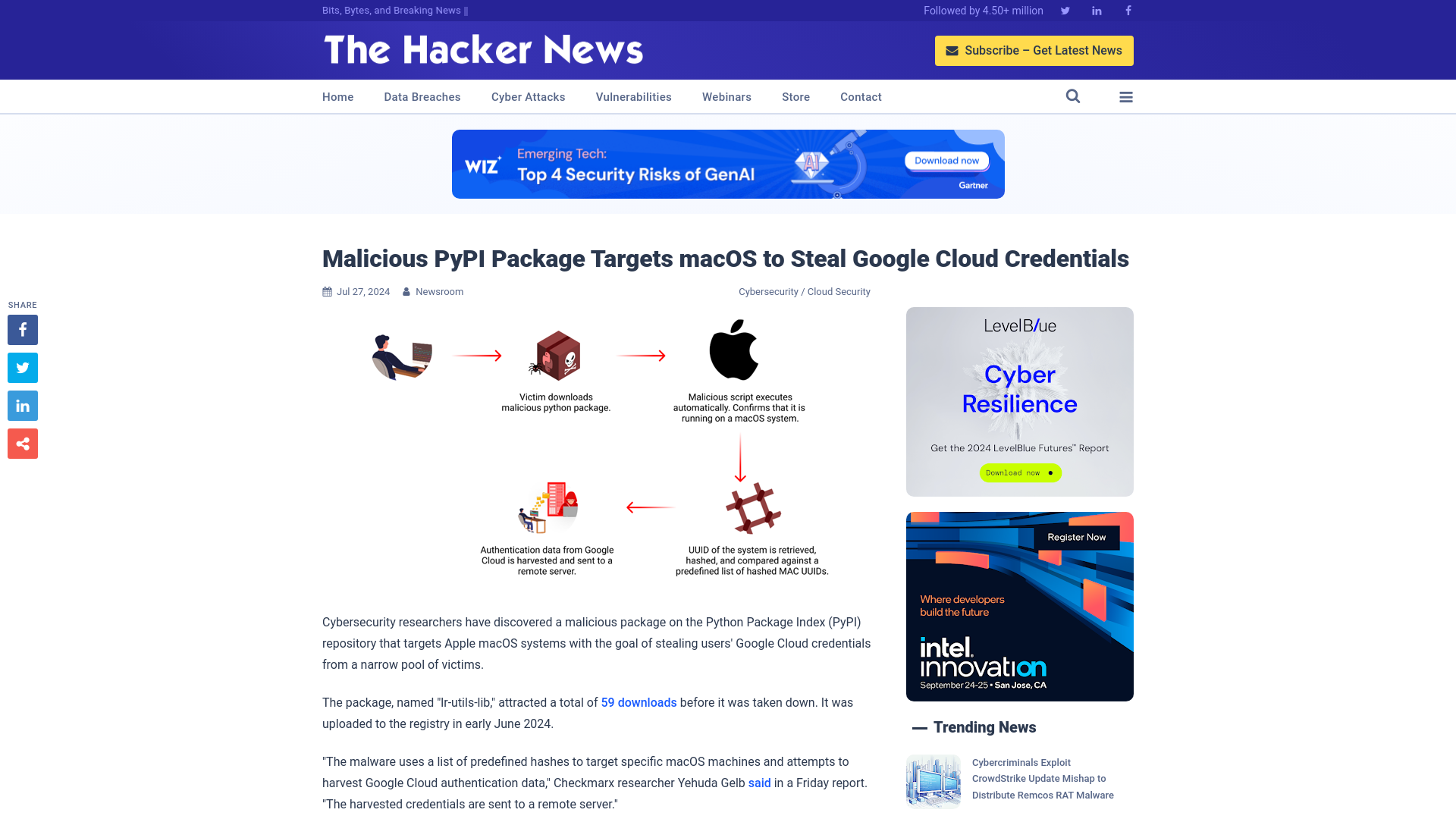 Malicious PyPI Package Targets macOS to Steal Google Cloud Credentials