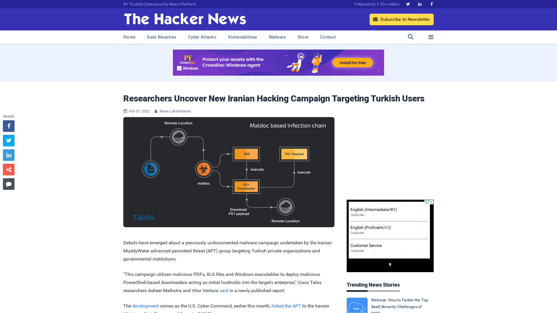 Researchers Uncover New Iranian Hacking Campaign Targeting Turkish Users