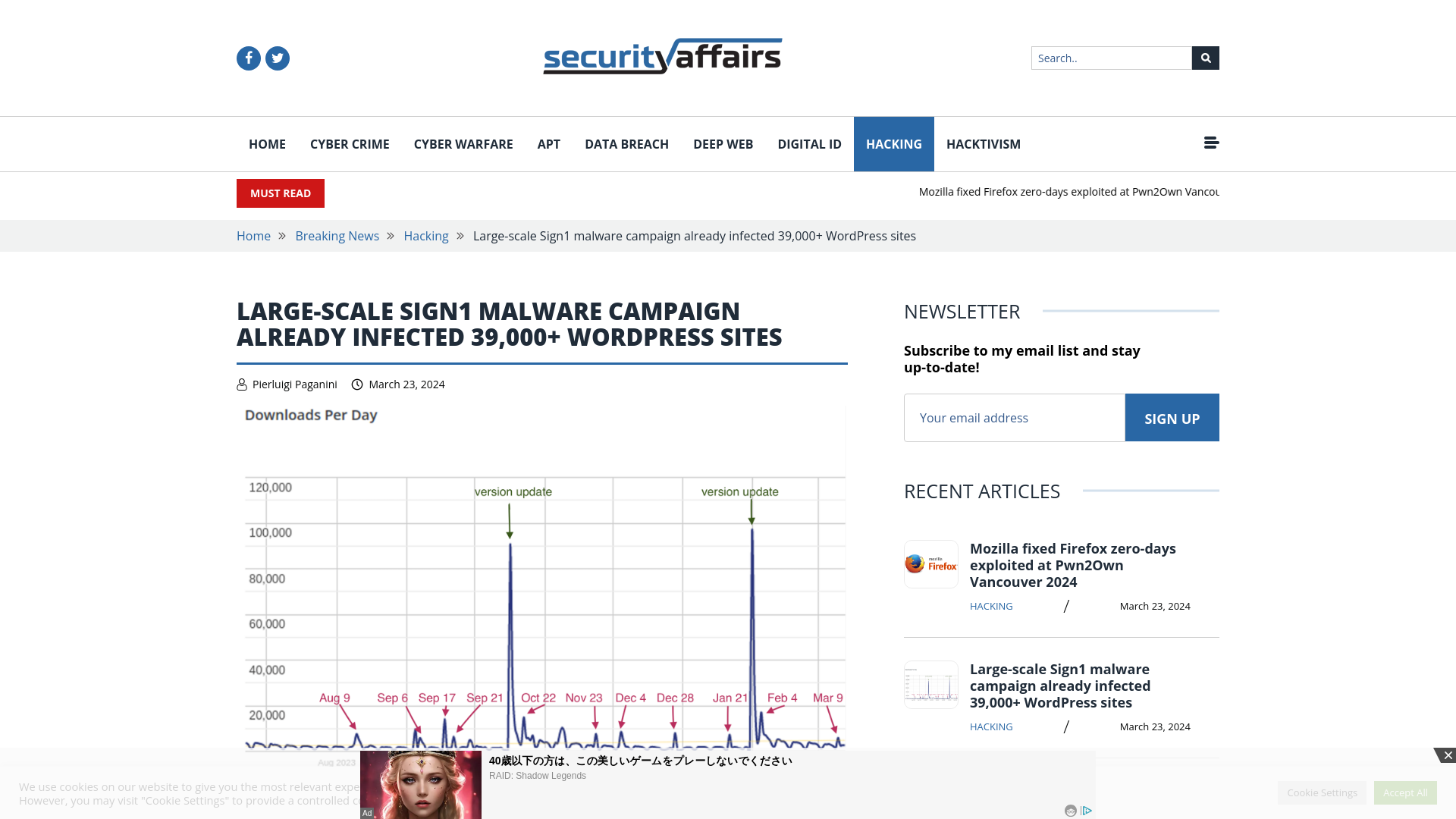 Sign1 malware campaign already infected 39,000 WordPress sites