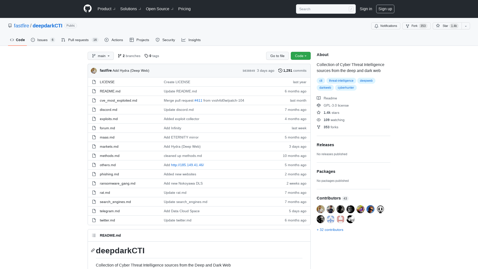GitHub - fastfire/deepdarkCTI: Collection of Cyber Threat Intelligence sources from the deep and dark web