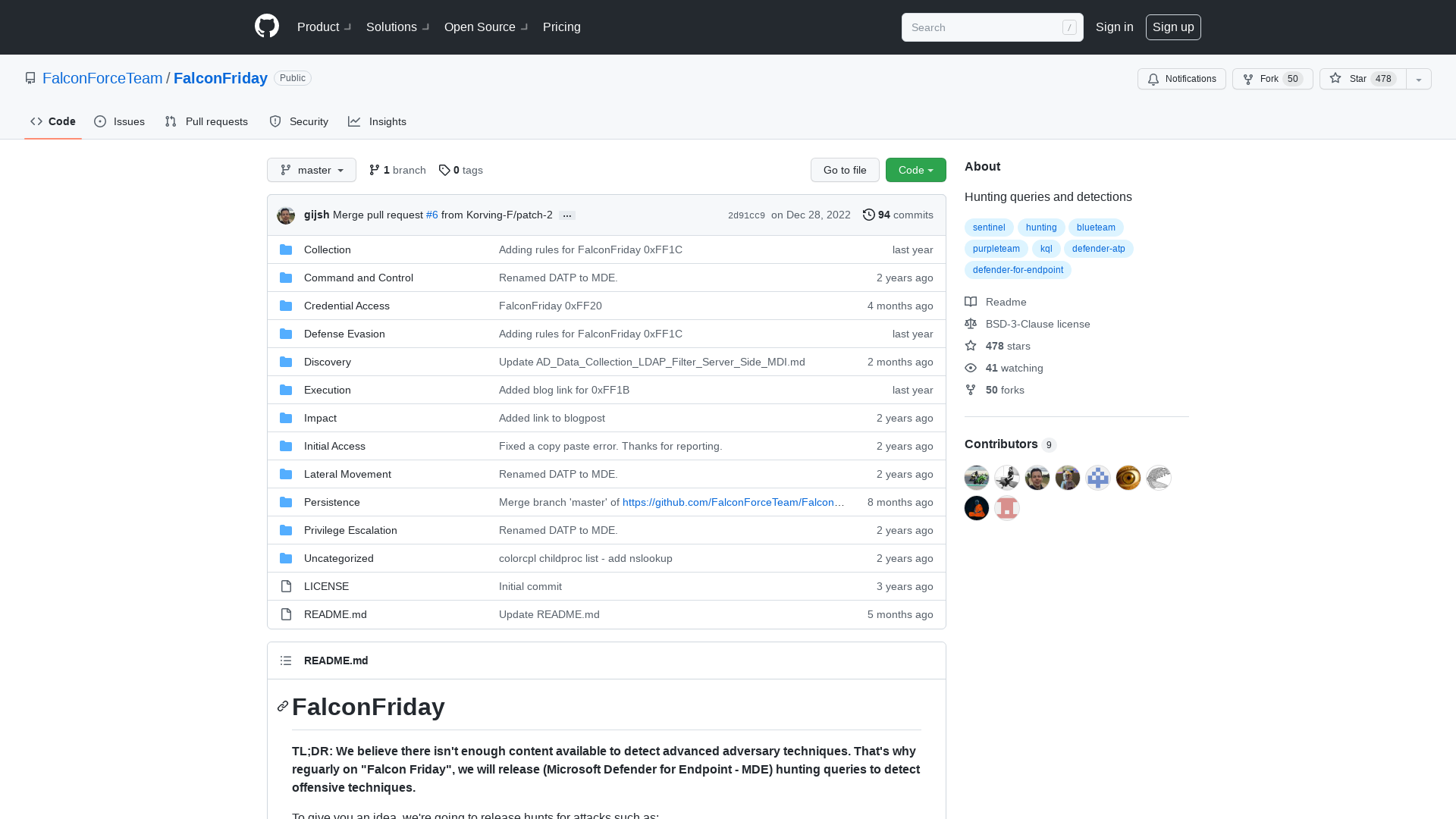 GitHub - FalconForceTeam/FalconFriday: Hunting queries and detections