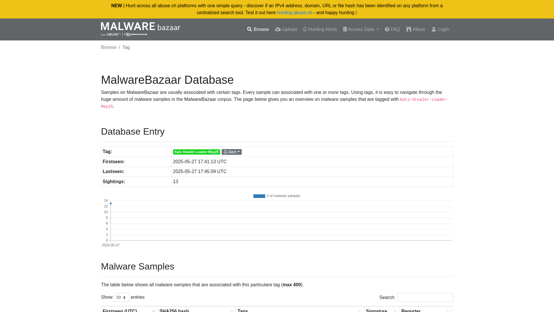 MalwareBazaar | Katz-Stealer-Loader-May25