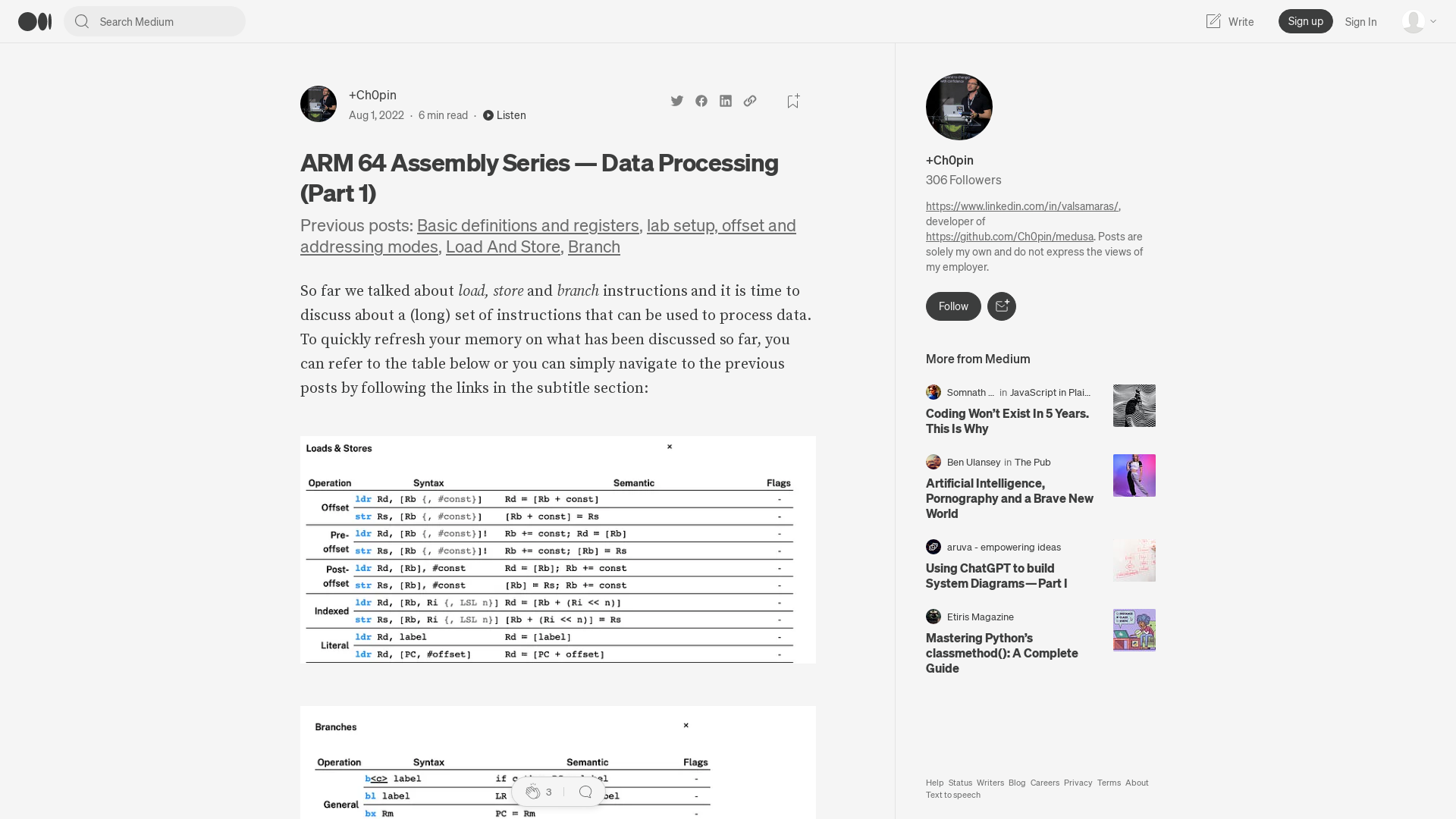 ARM 64 Assembly Series — Data Processing (Part 1) | by +Ch0pin🕷️ | Medium