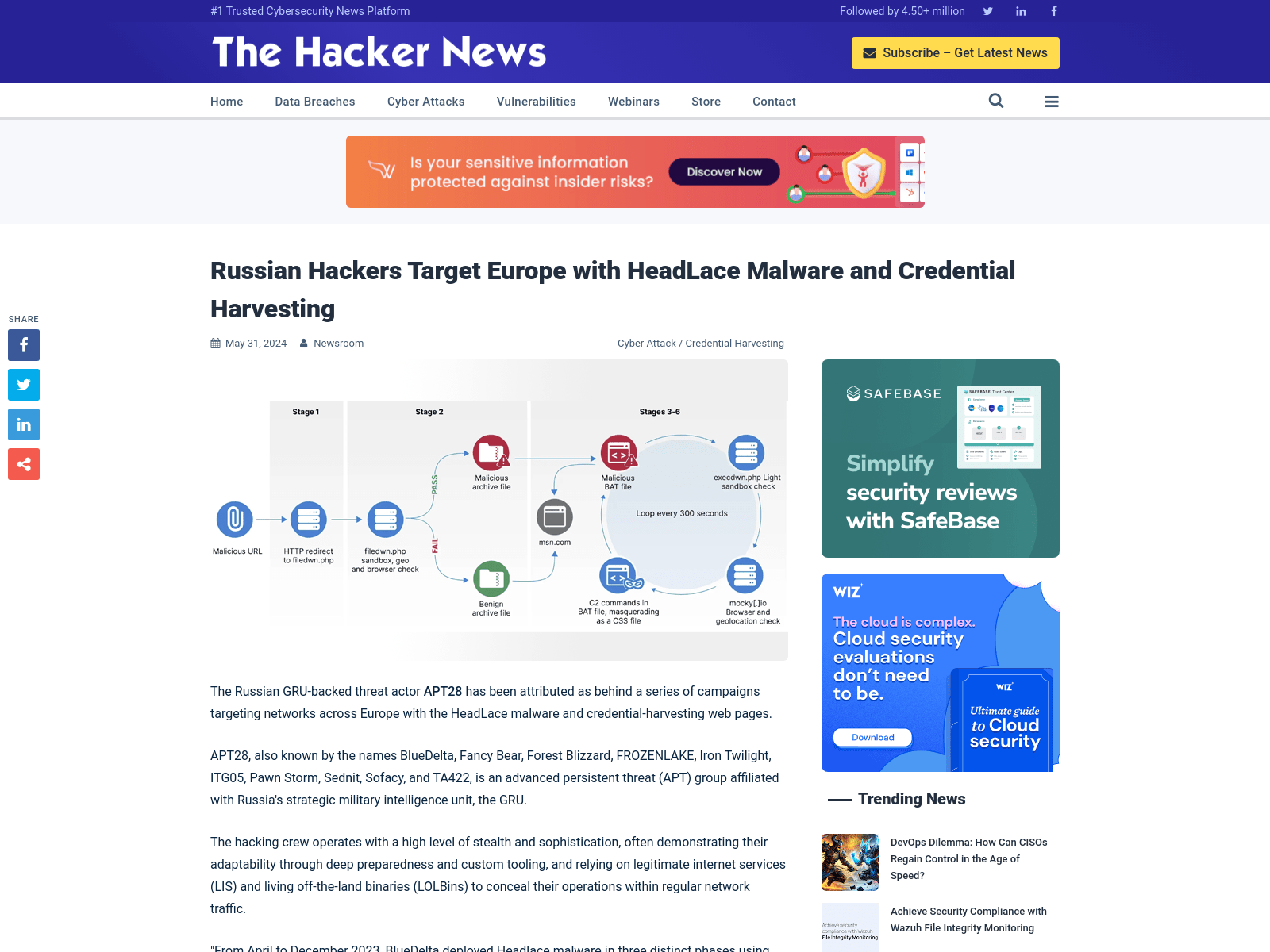 Russian Hackers Target Europe with HeadLace Malware and Credential Harvesting