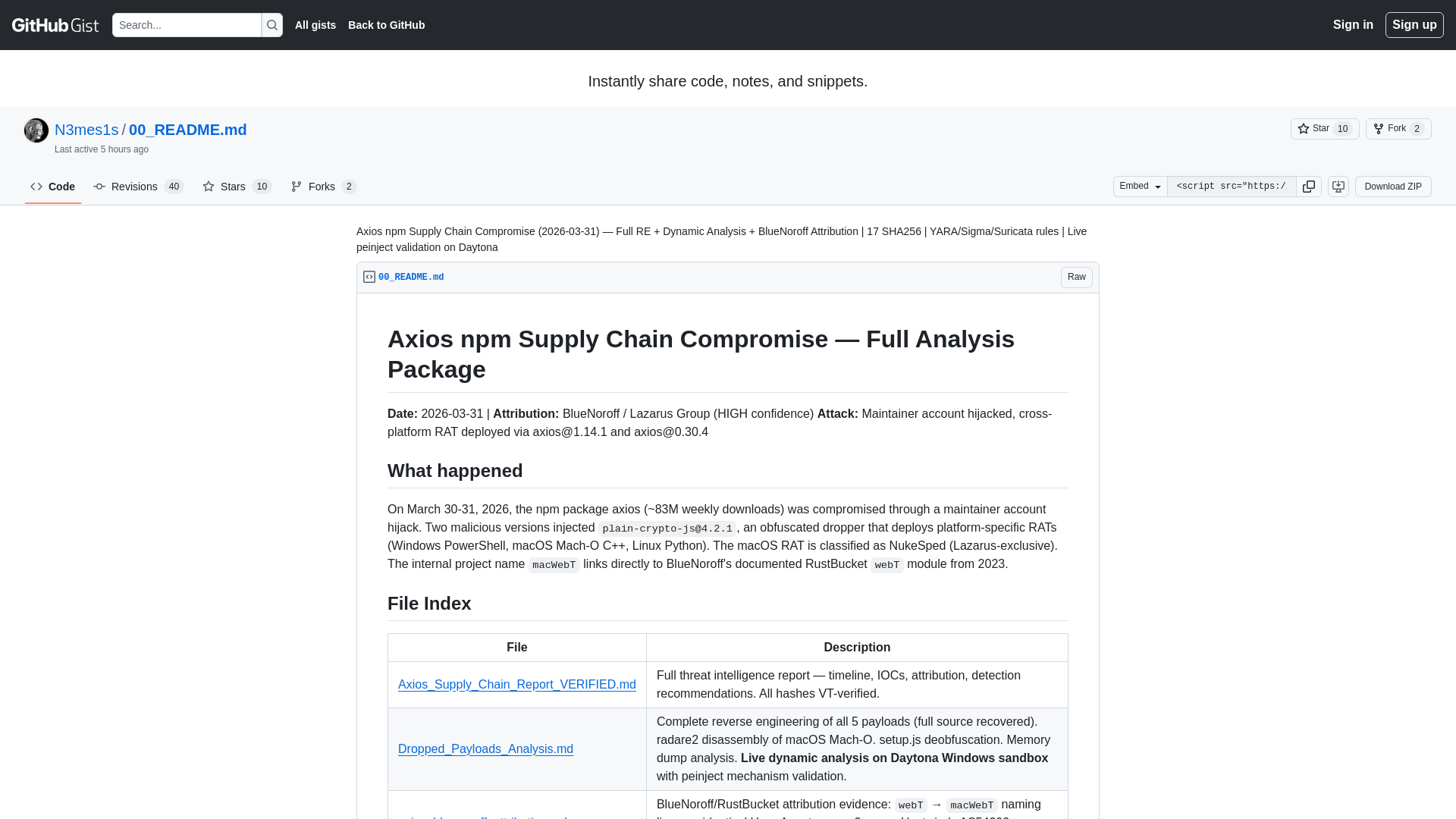 Axios npm Supply Chain Compromise (2026-03-31) — Full RE + Dynamic Analysis + BlueNoroff Attribution | 17 SHA256 | YARA/Sigma/Suricata rules | Live peinject validation on Daytona · GitHub
