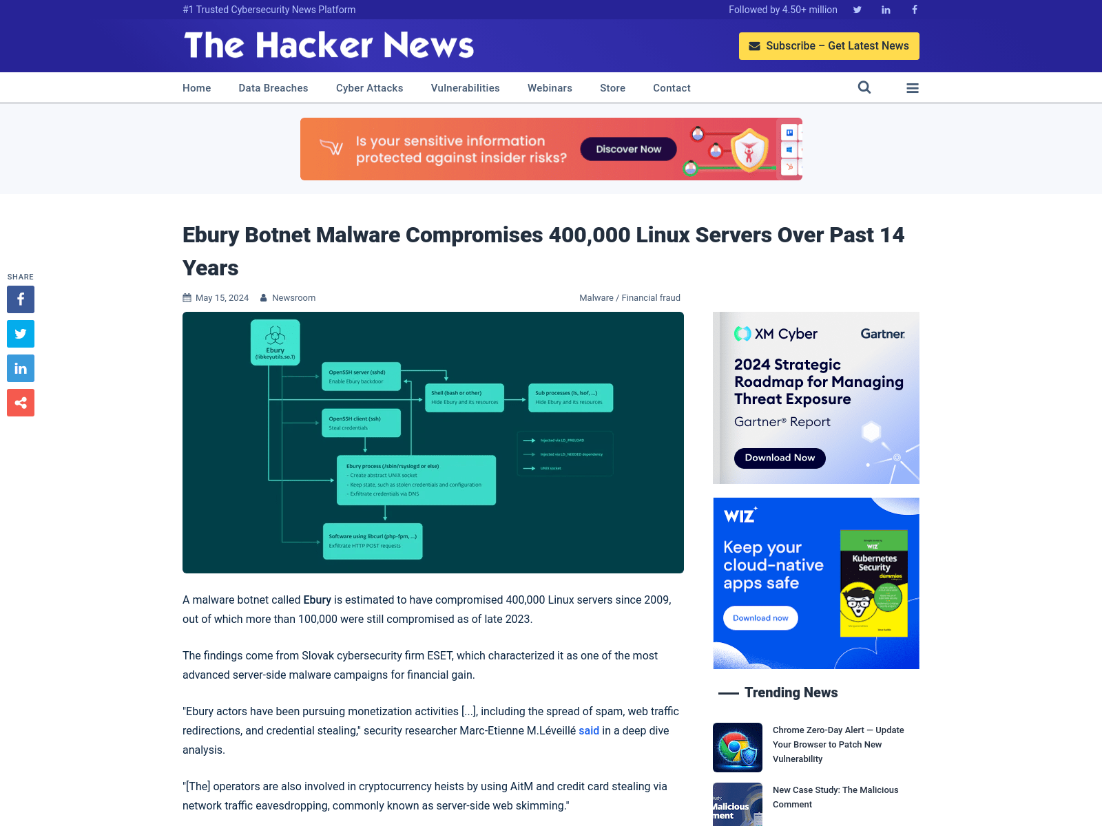 Ebury Botnet Malware Compromises 400,000 Linux Servers Over Past 14 Years