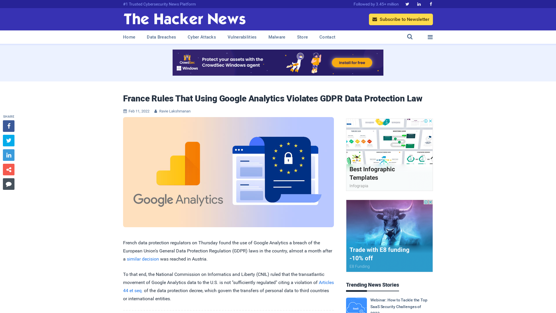 France Rules That Using Google Analytics Violates GDPR Data Protection Law