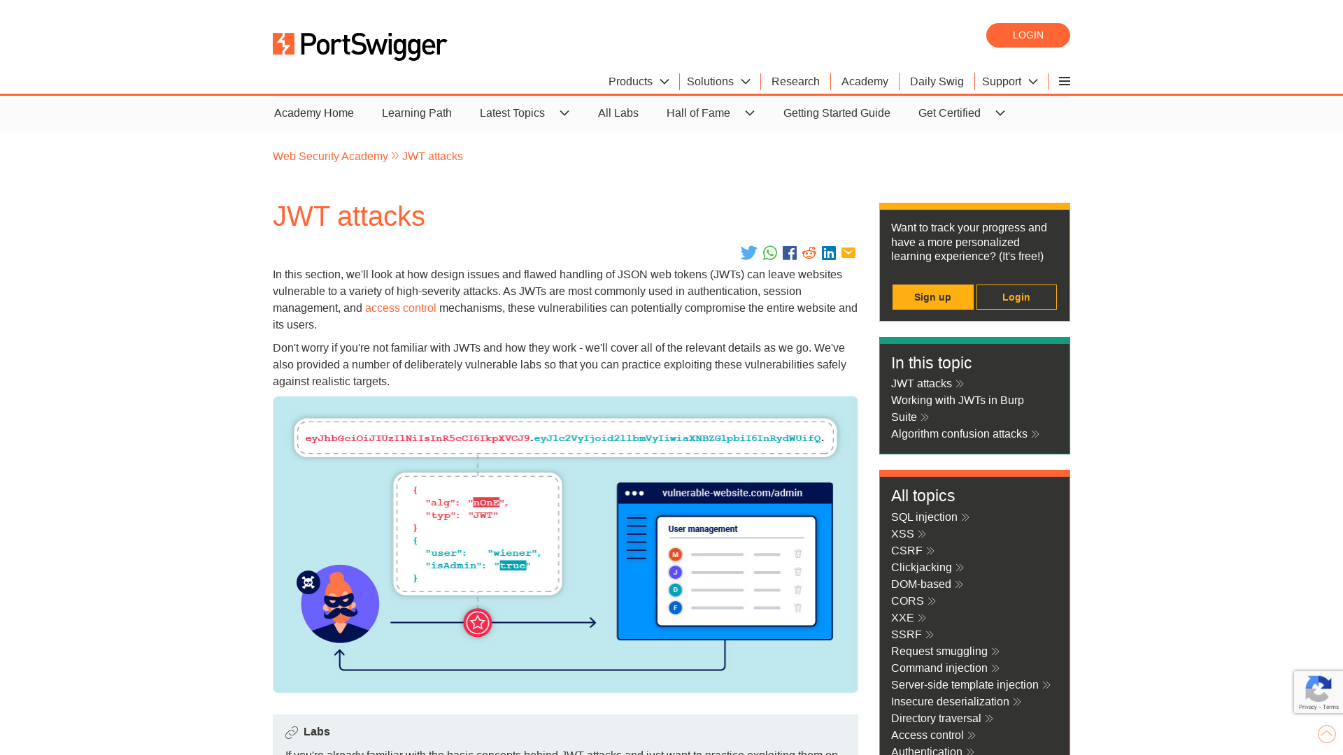 JWT attacks | Web Security Academy