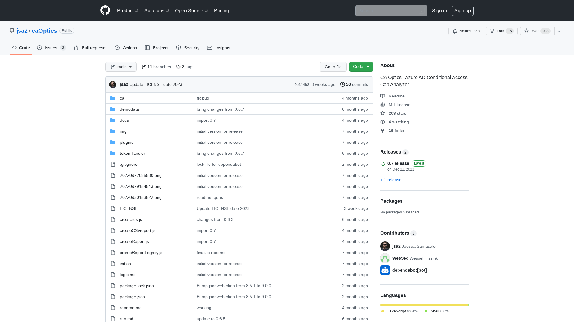 GitHub - jsa2/caOptics: CA Optics - Azure AD Conditional Access Gap Analyzer