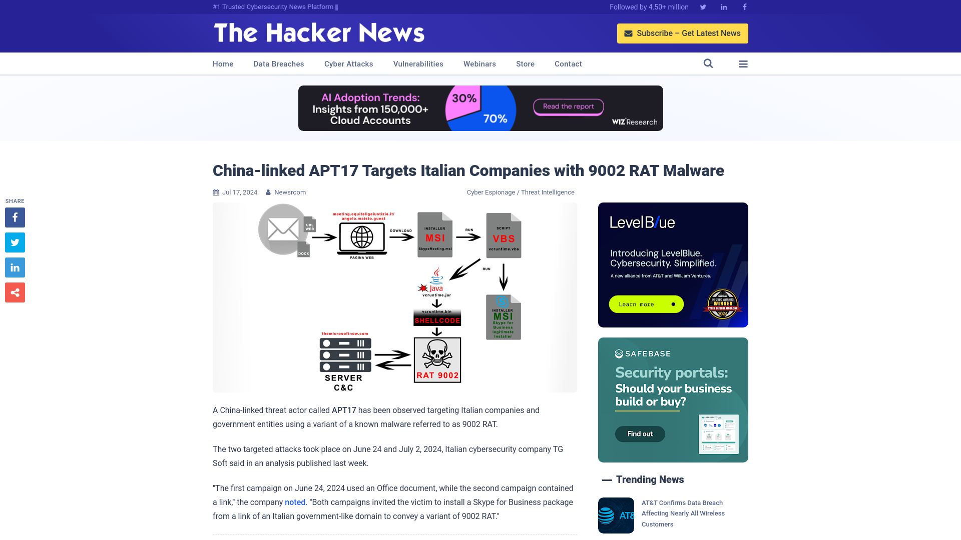 China-linked APT17 Targets Italian Companies with 9002 RAT Malware