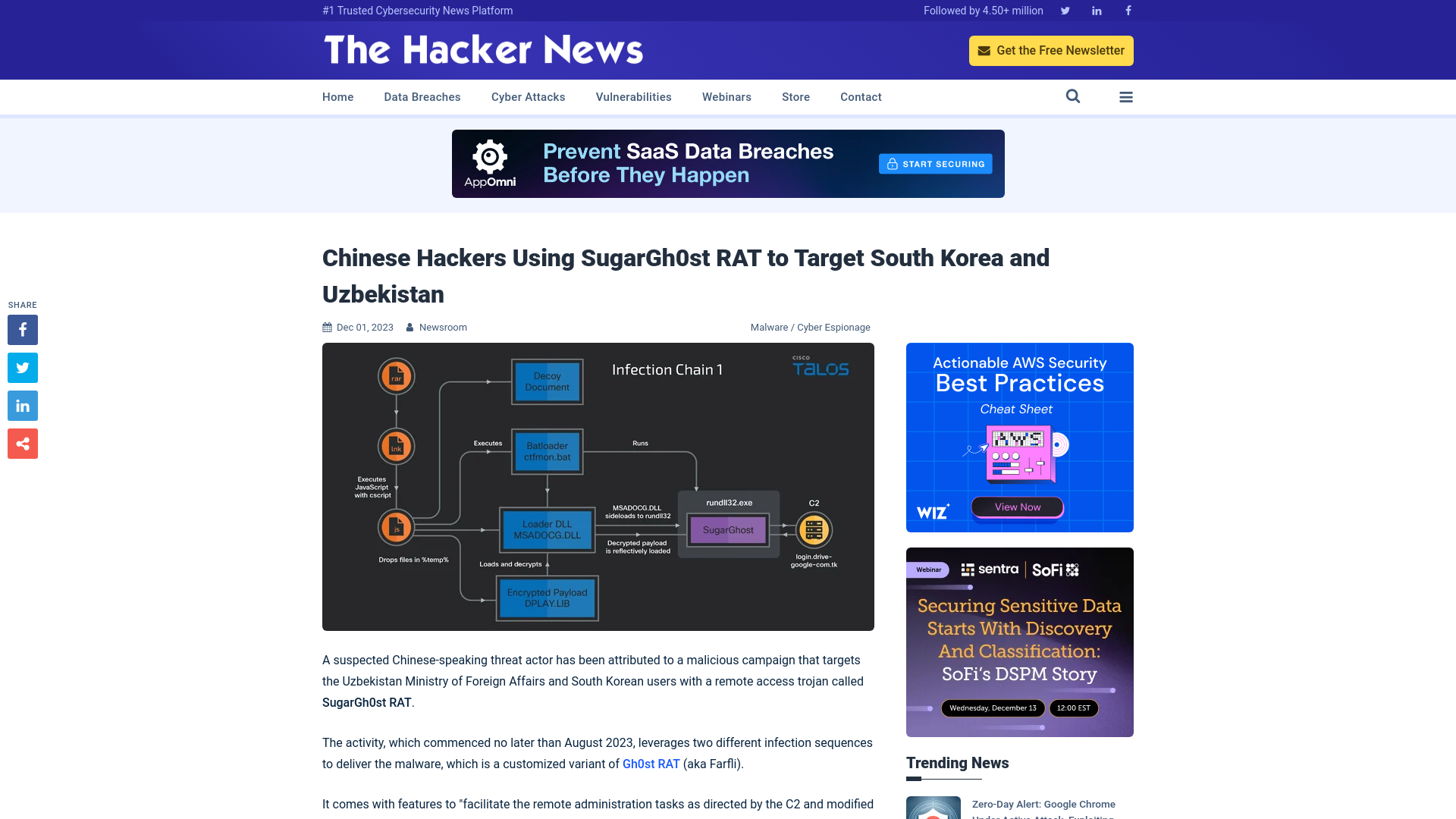 Chinese Hackers Using SugarGh0st RAT to Target South Korea and Uzbekistan