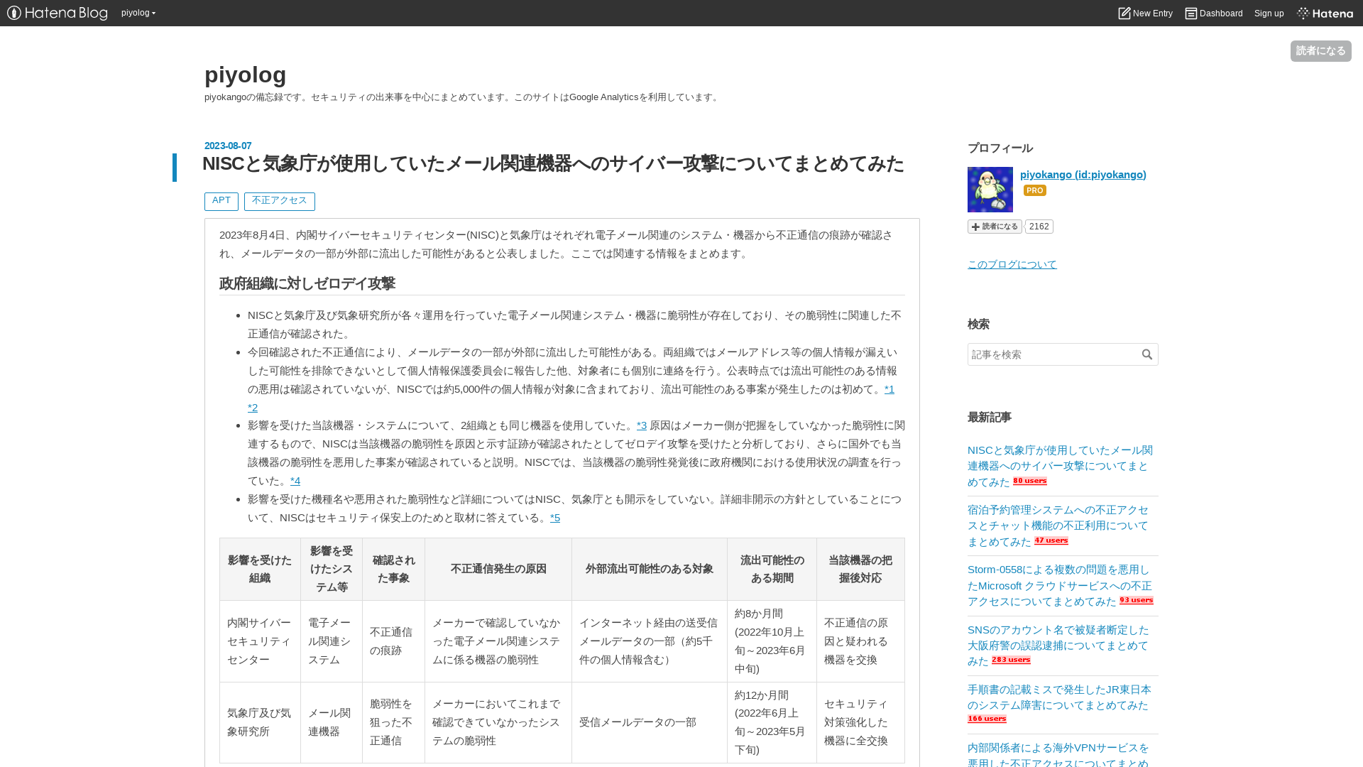 NISCと気象庁が使用していたメール関連機器へのサイバー攻撃についてまとめてみた - piyolog