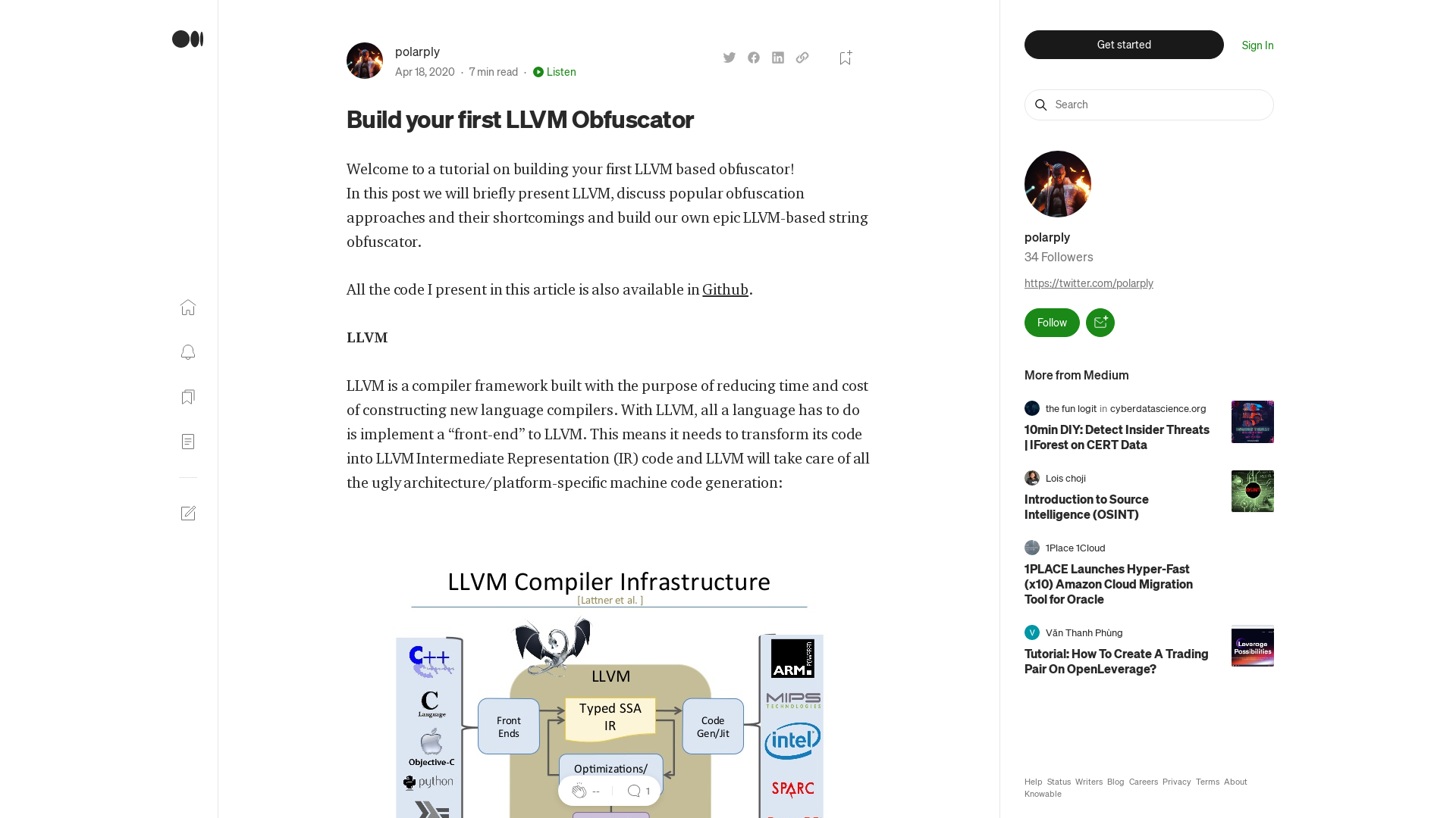 Build your first LLVM Obfuscator. Welcome to a tutorial on building your… | by polarply | Medium