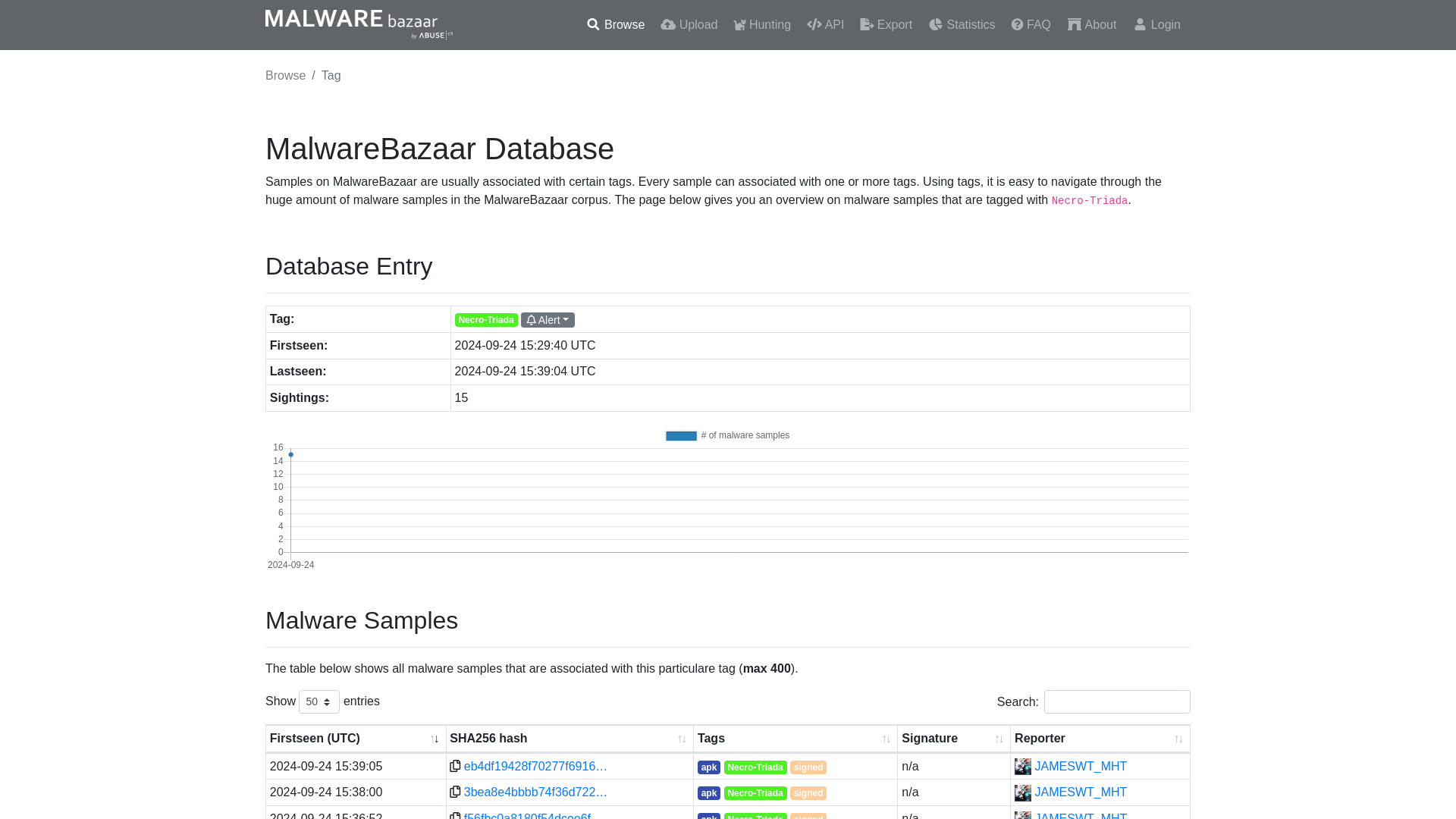 MalwareBazaar | Necro-Triada