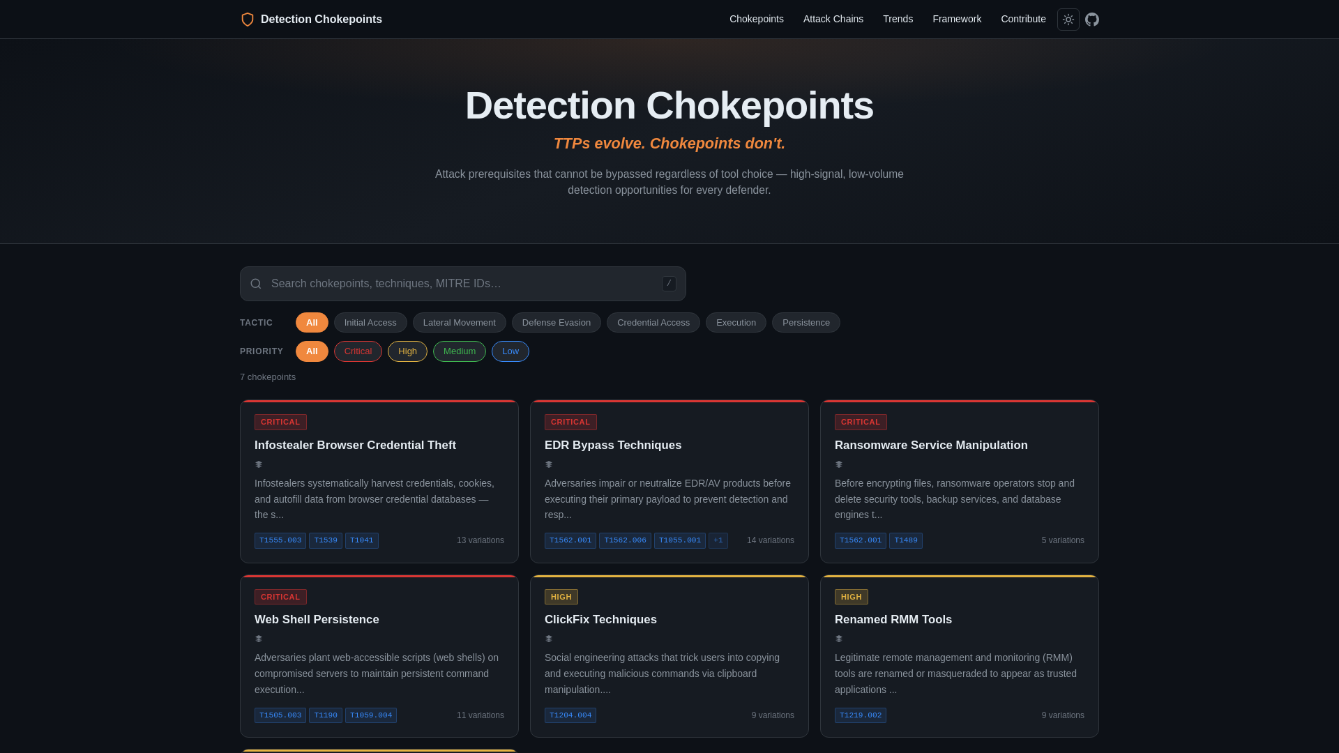 Detection Chokepoints