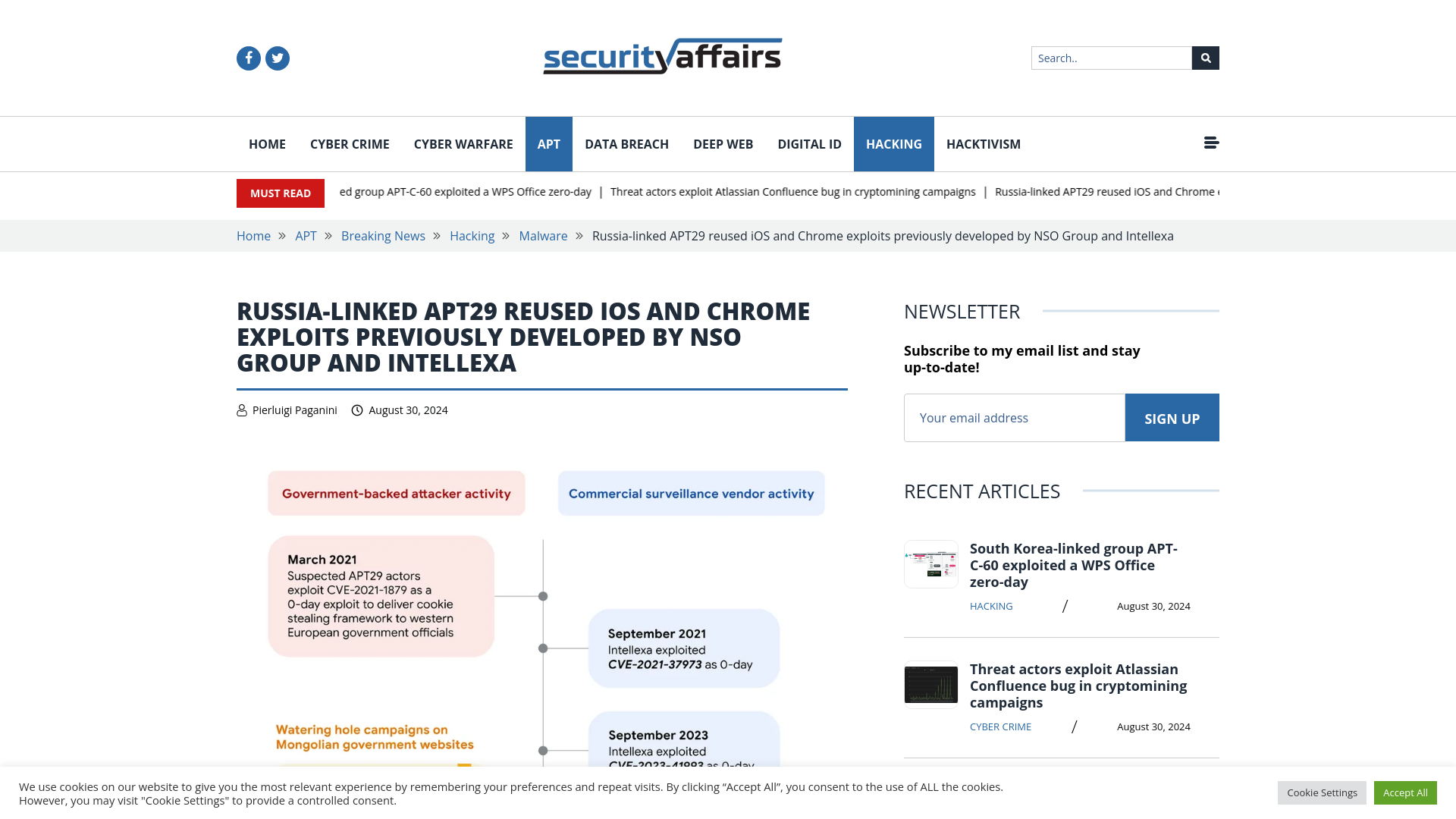 Russia-linked APT29 reused iOS and Chrome exploits previously developed by NSO Group and Intellexa