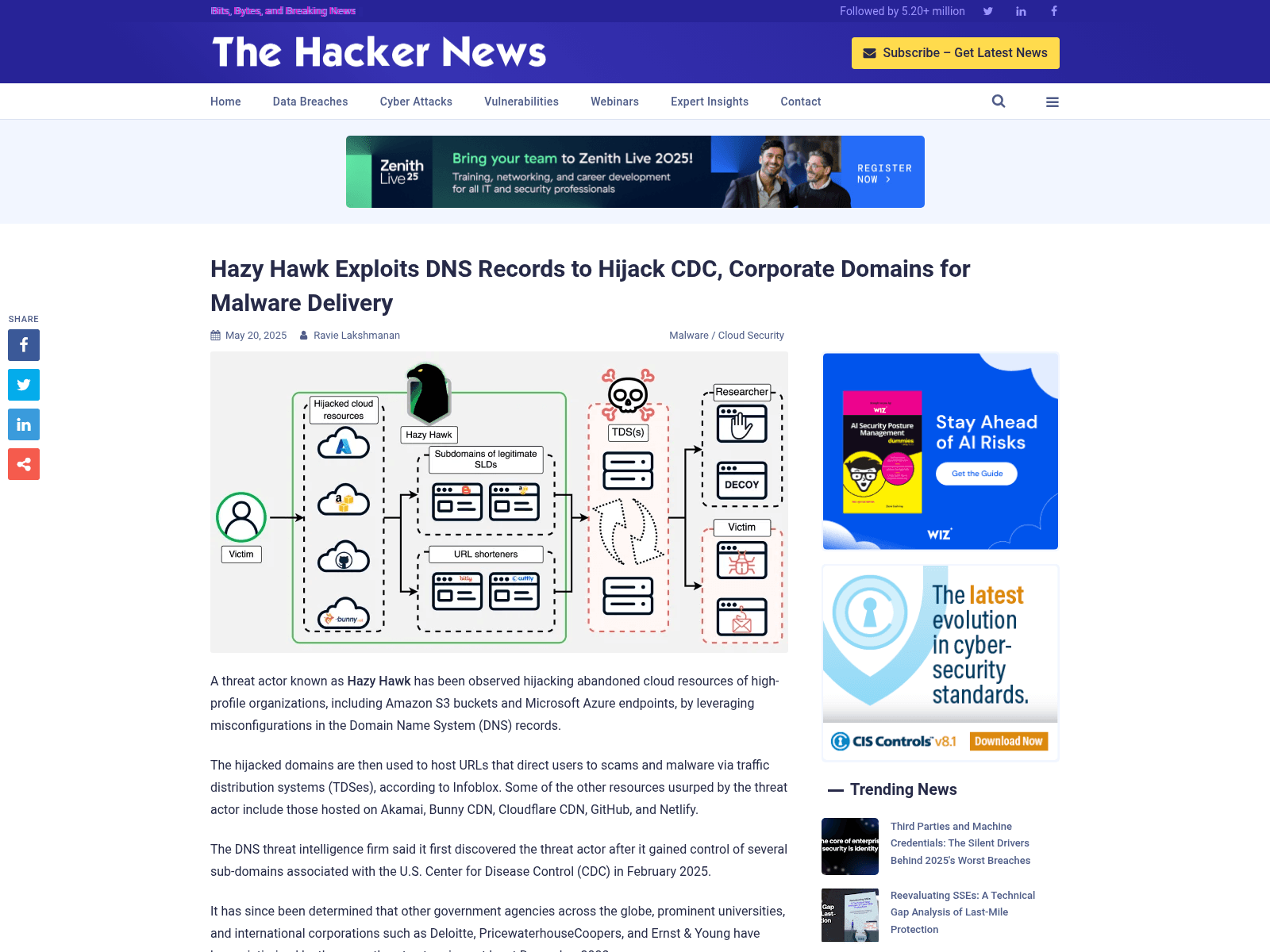 Hazy Hawk Exploits DNS Records to Hijack CDC, Corporate Domains for Malware Delivery