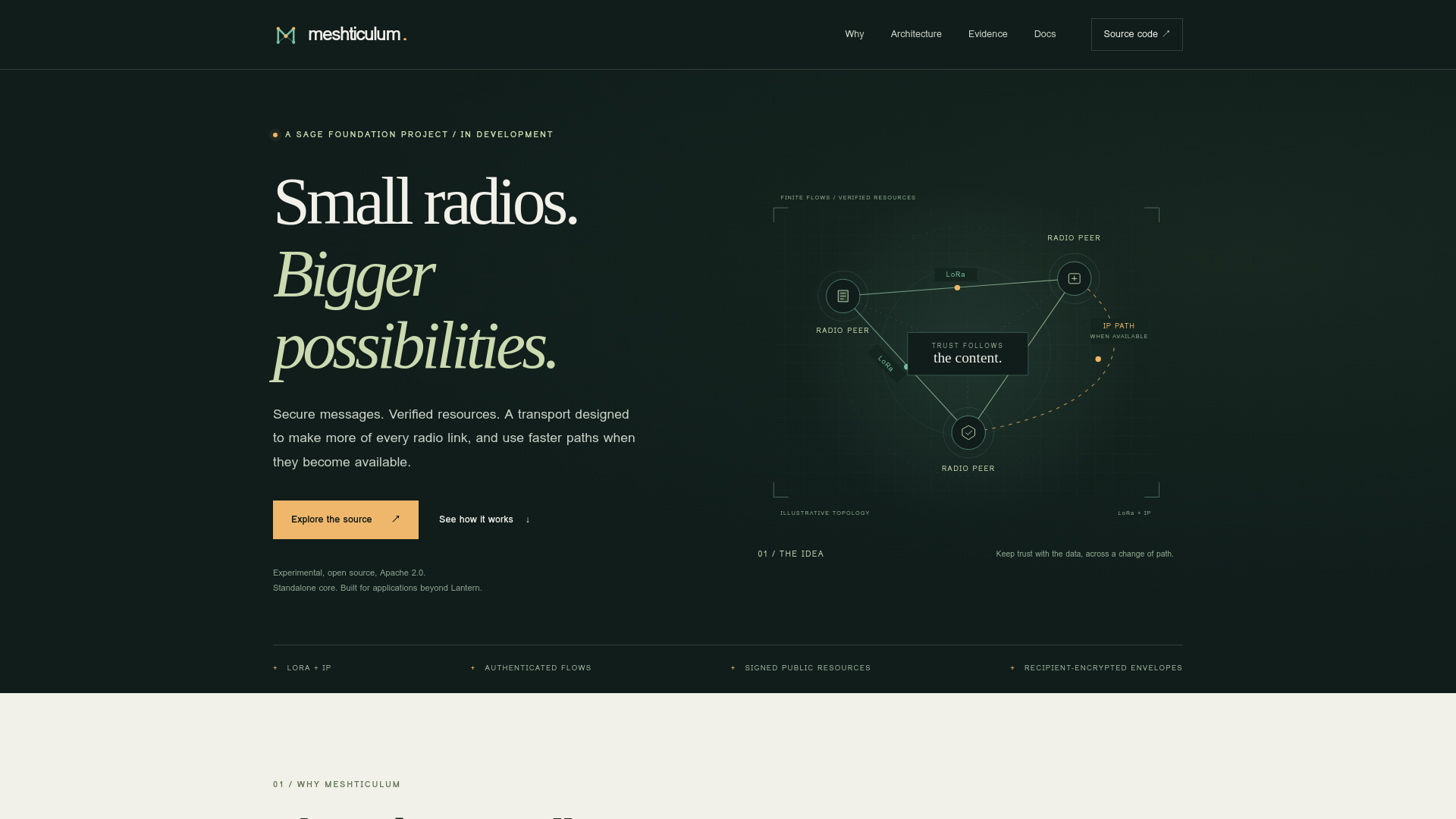Meshticulum | small radios, bigger possibilities