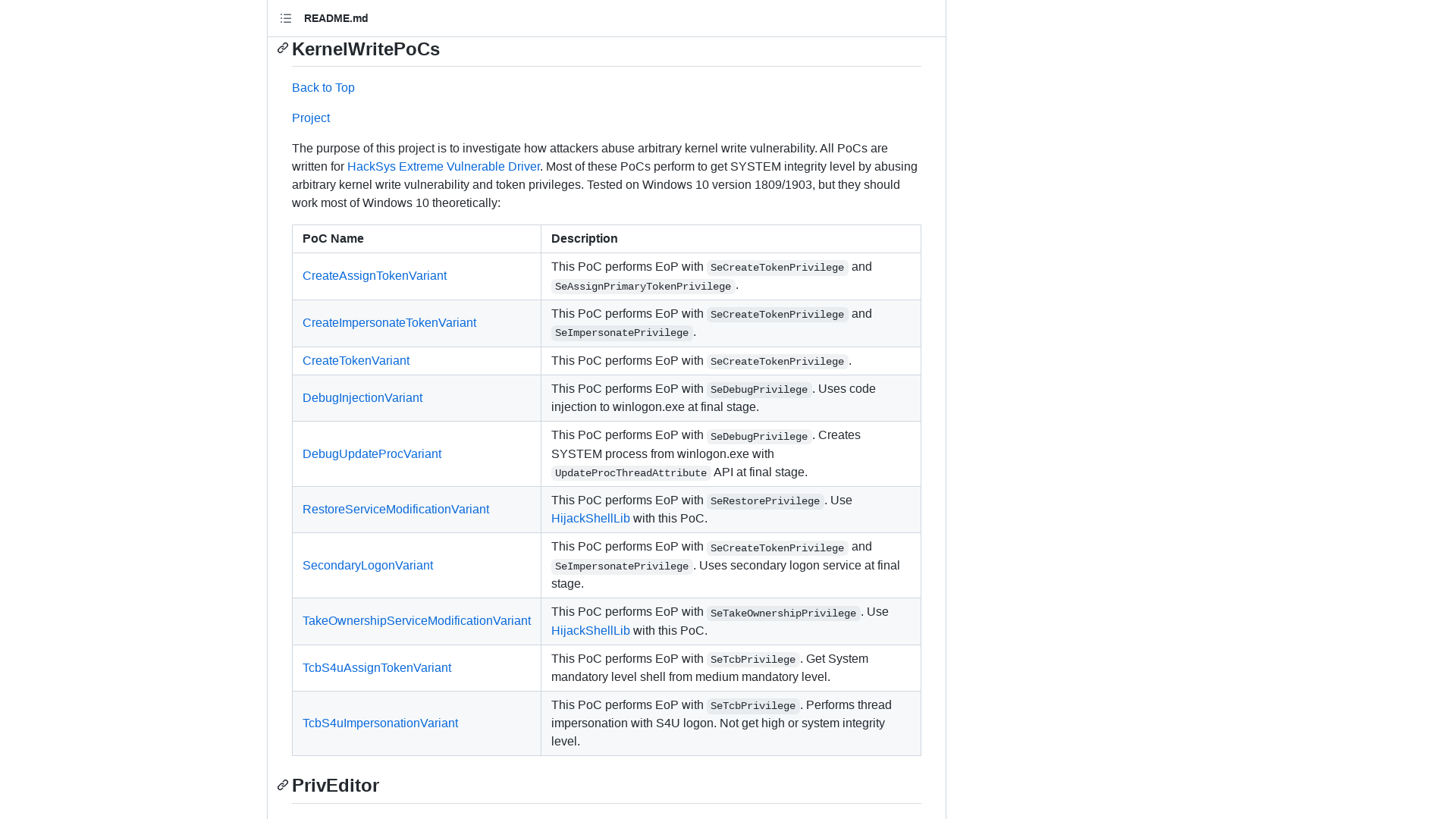 GitHub - daem0nc0re/PrivFu: Kernel mode WinDbg extension and PoCs for token privilege investigation.