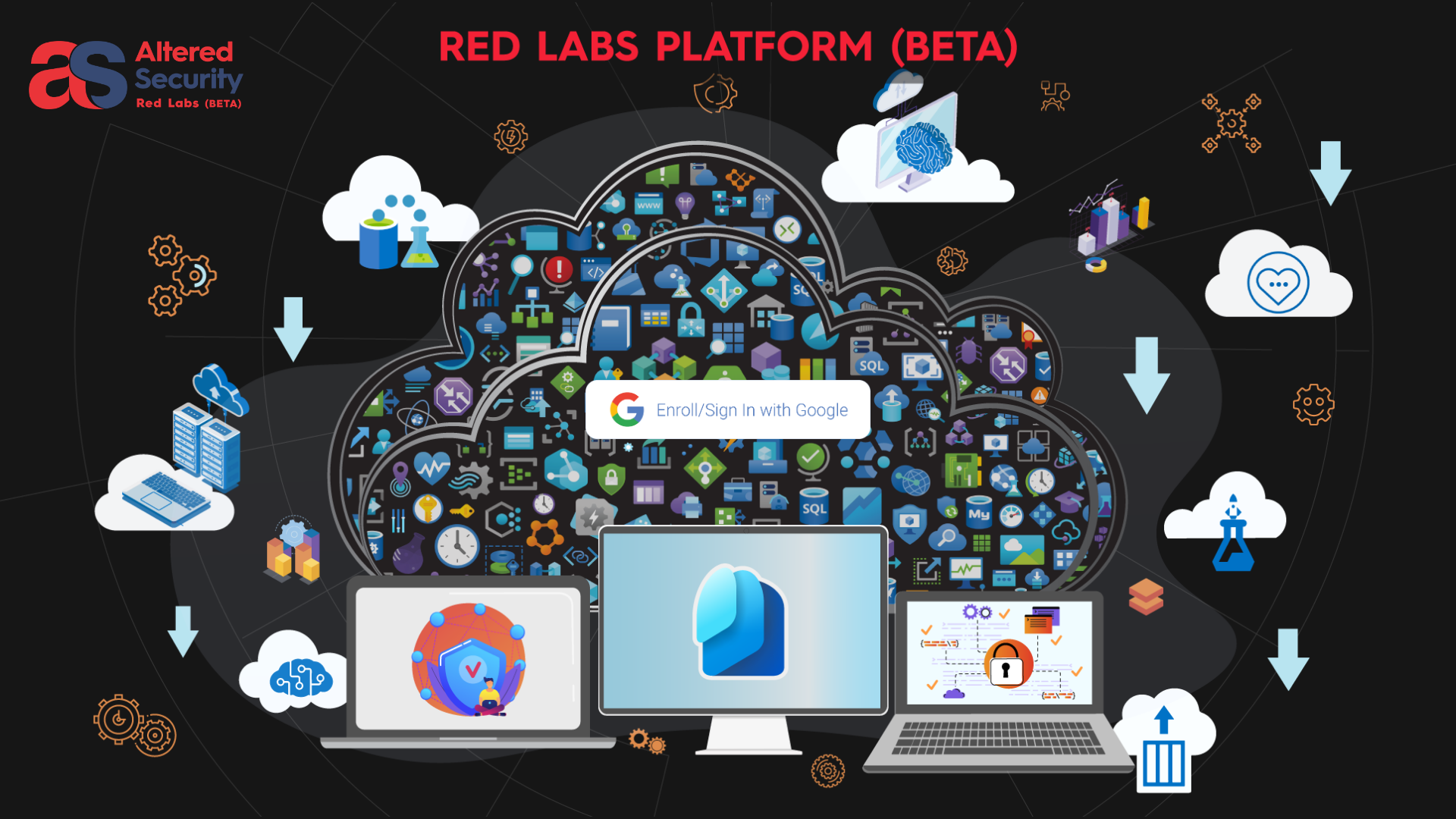 Red Team Labs by Altered Security