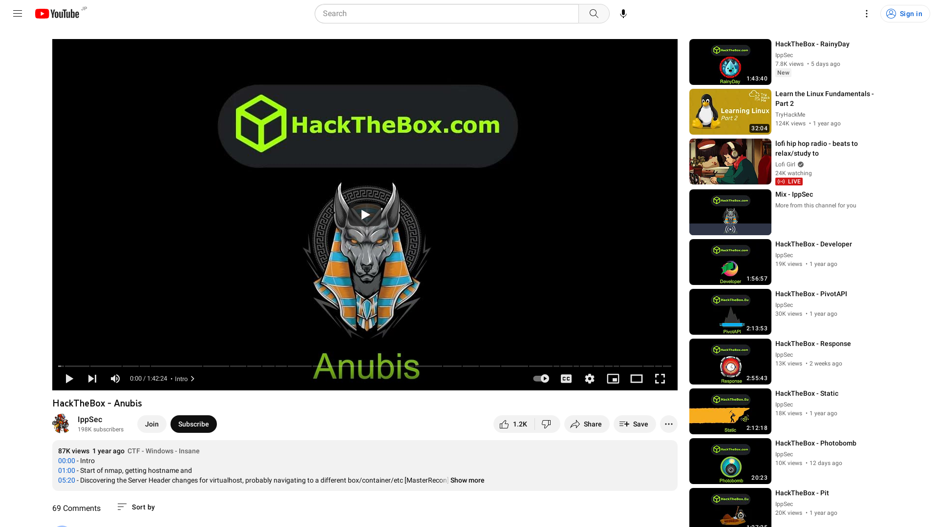 HackTheBox - Anubis - YouTube