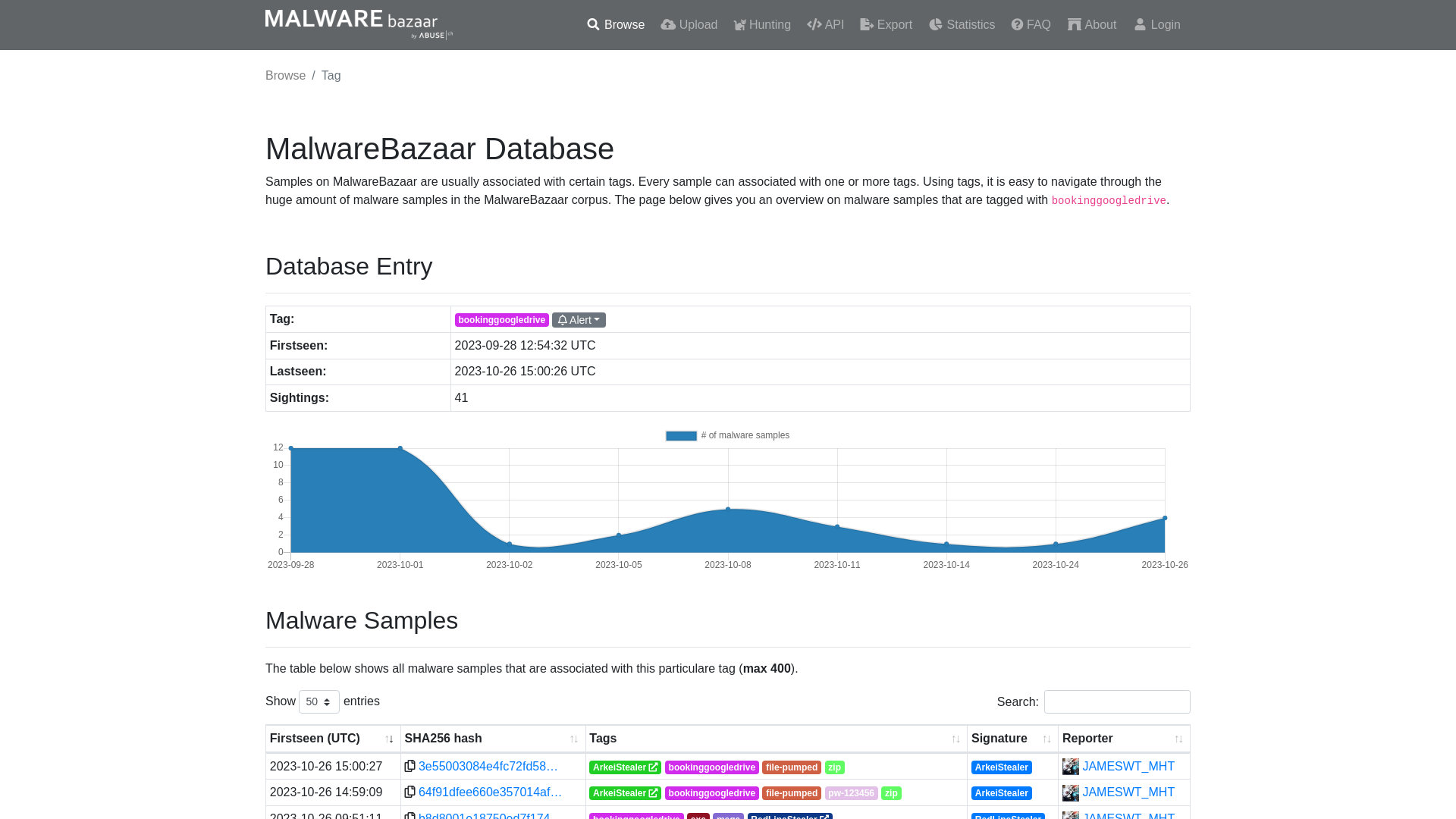 MalwareBazaar | bookinggoogledrive