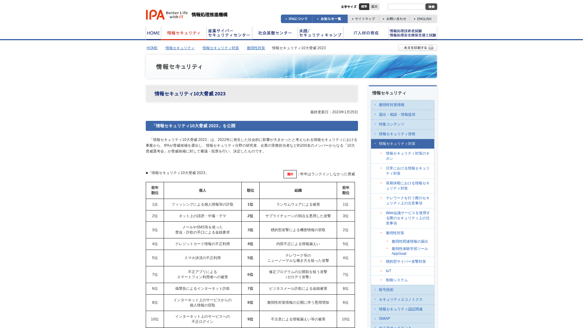 情報セキュリティ10大脅威 2023：IPA 独立行政法人 情報処理推進機構