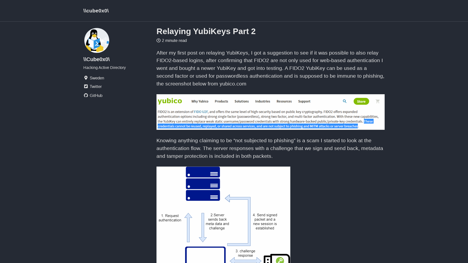 Relaying YubiKeys Part 2 - \cube0x0\
