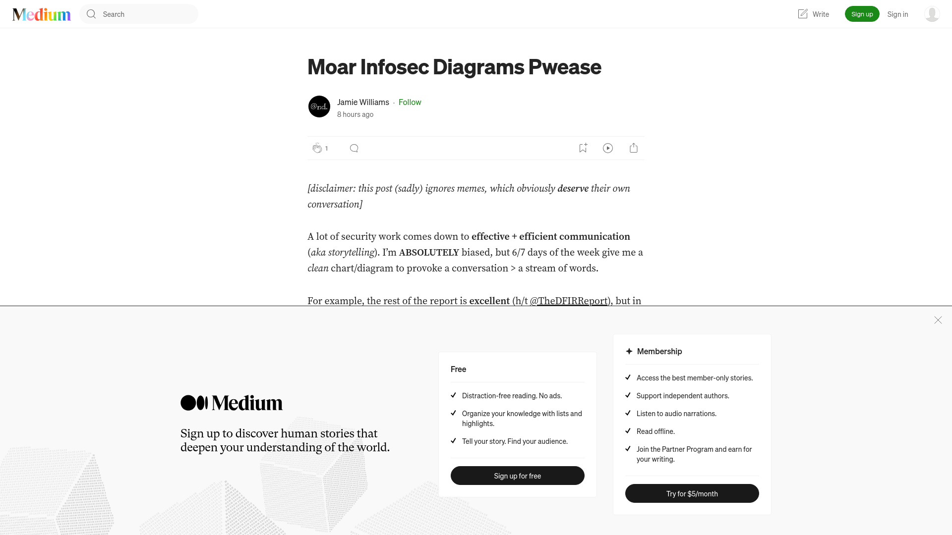 Moar Infosec Diagrams Pwease 🥹 - Jamie Williams - Medium