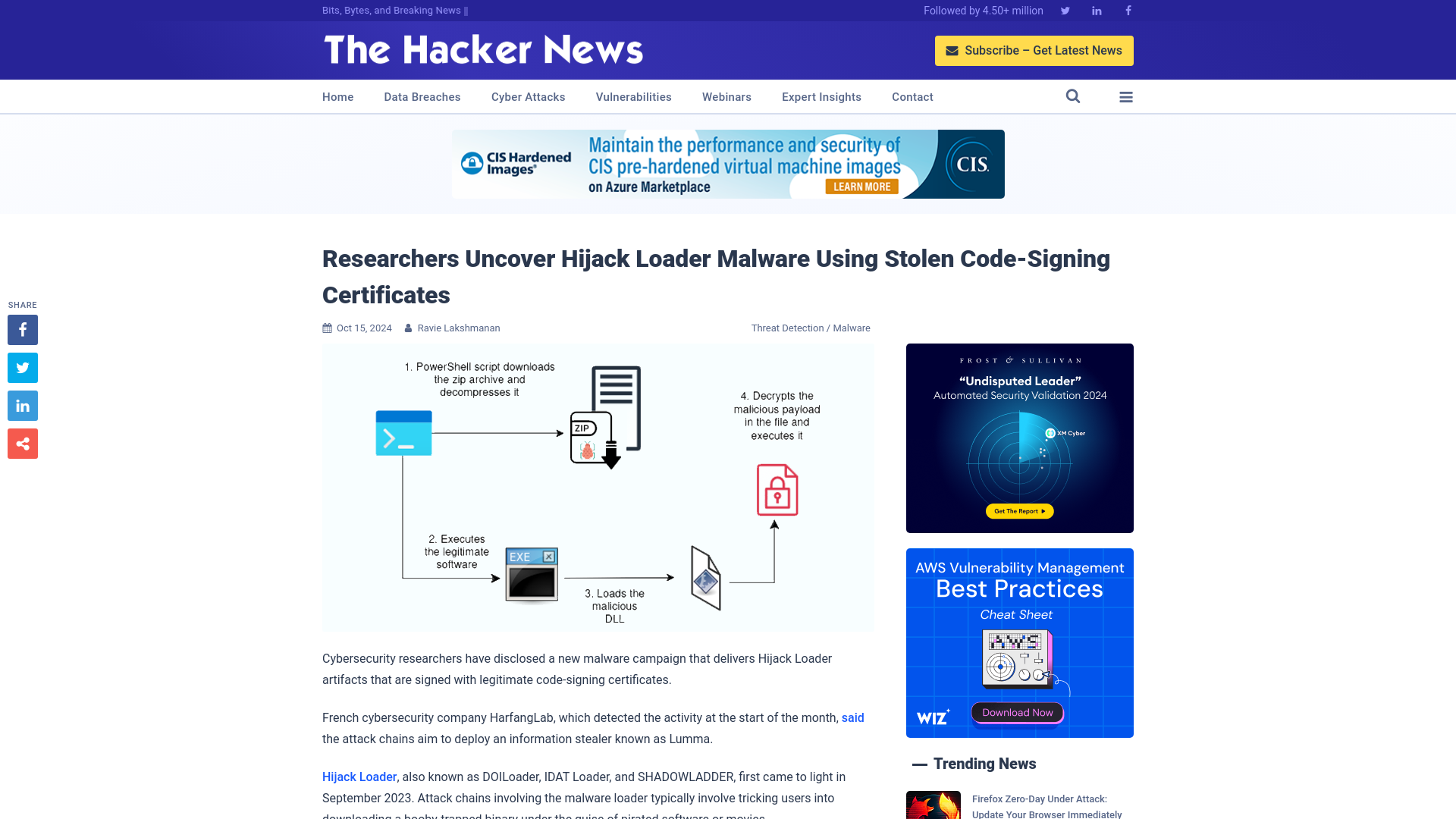 Researchers Uncover Hijack Loader Malware Using Stolen Code-Signing Certificates