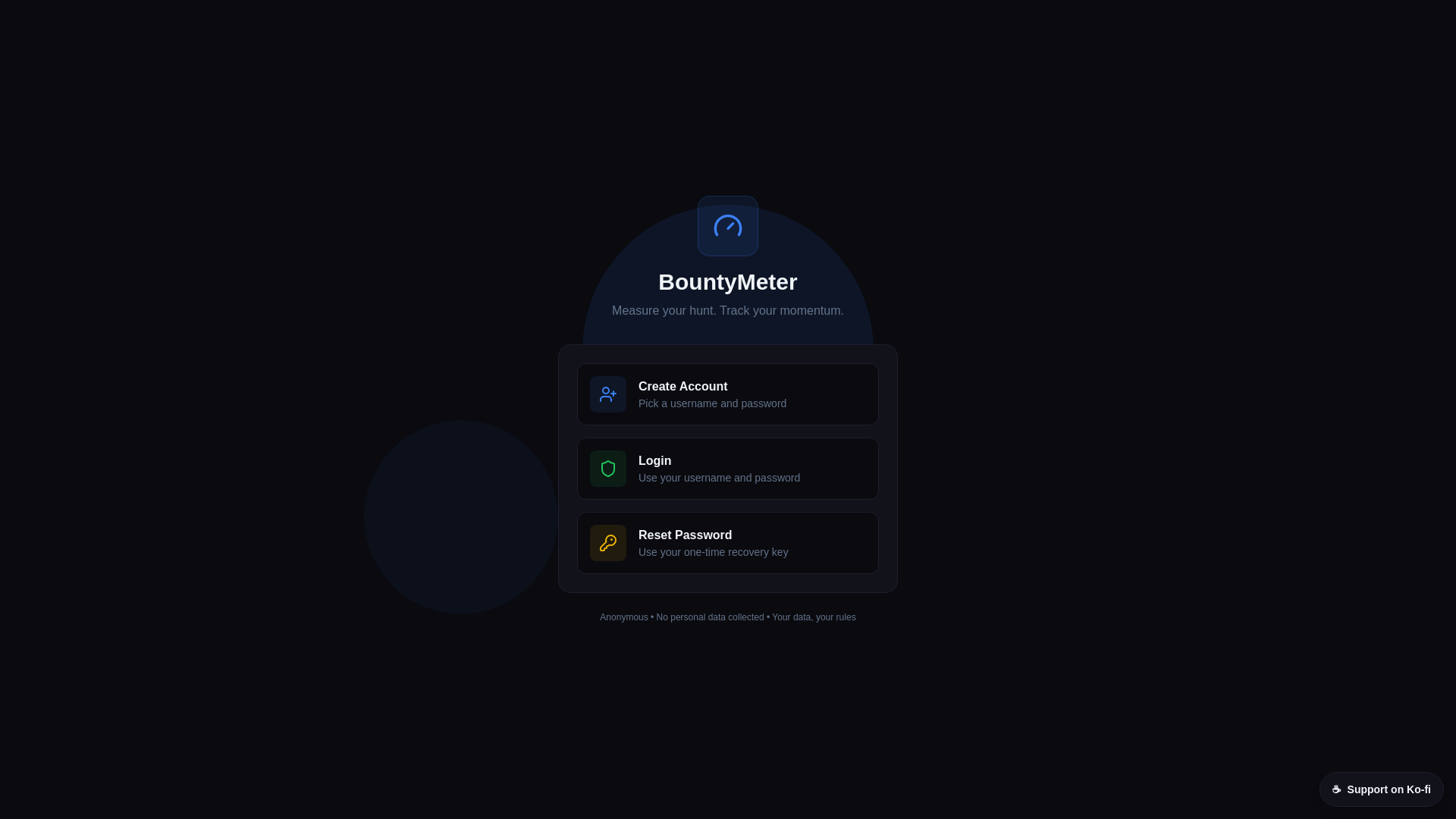 BountyMeter - Bug Bounty Hunter Tracker