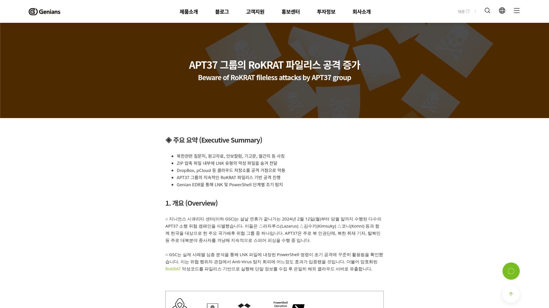 APT37 그룹의 RoKRAT 파일리스 공격 증가