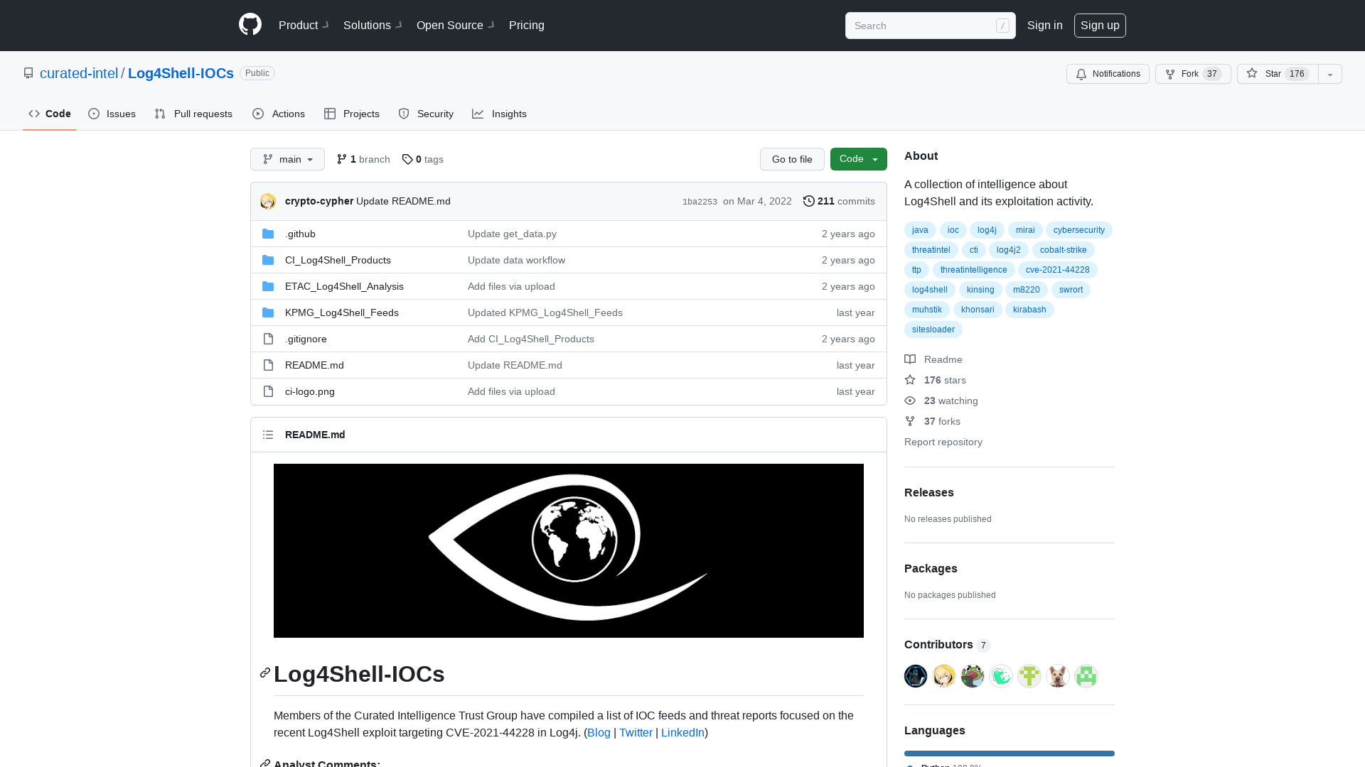 GitHub - curated-intel/Log4Shell-IOCs: A collection of intelligence about Log4Shell and its exploitation activity.