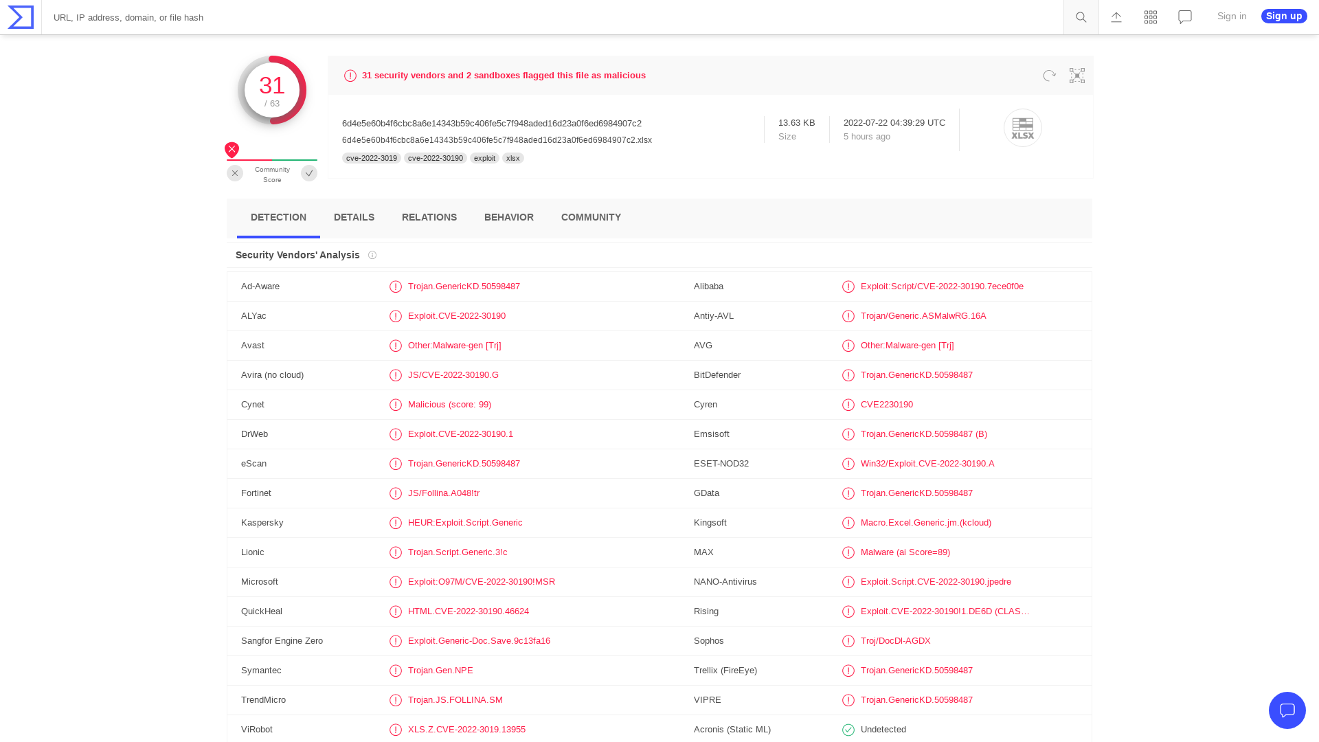 VirusTotal - File - 6d4e5e60b4f6cbc8a6e14343b59c406fe5c7f948aded16d23a0f6ed6984907c2