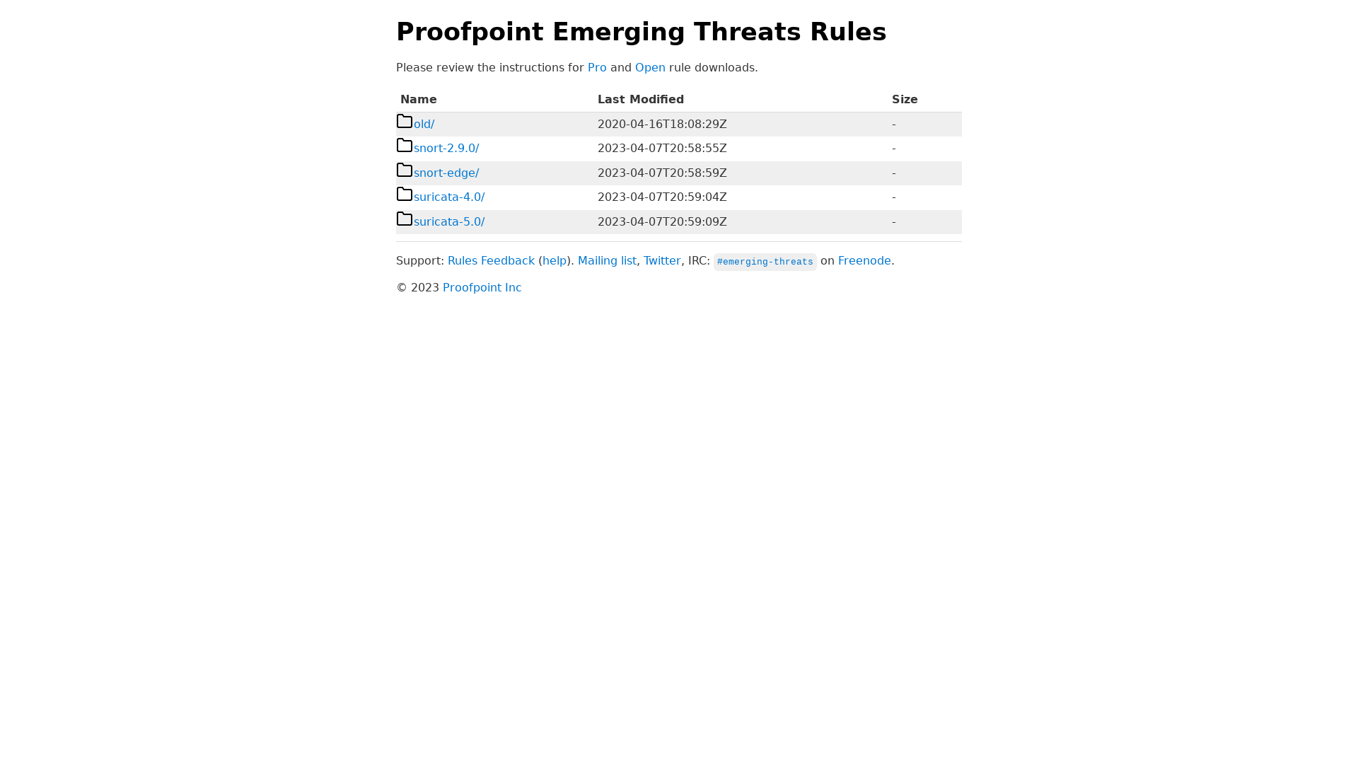 Proofpoint Emerging Threats Rules