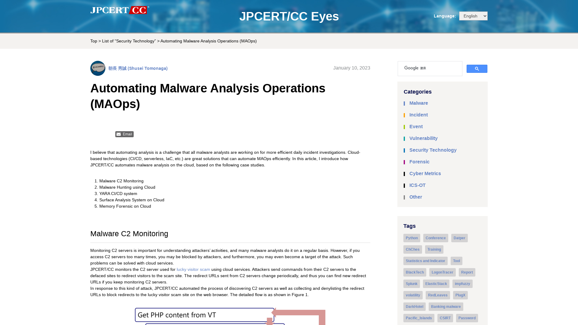 Automating Malware Analysis Operations (MAOps) - JPCERT/CC Eyes | JPCERT Coordination Center official Blog