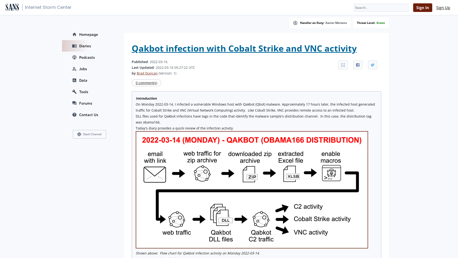 InfoSec Handlers Diary Blog - SANS Internet Storm Center