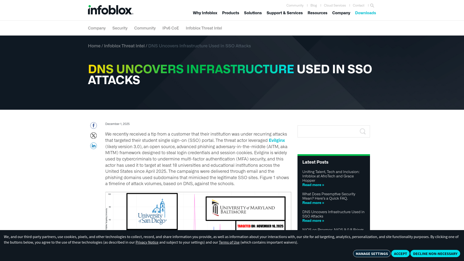 DNS Uncovers Infrastructure Used in SSO Attacks
