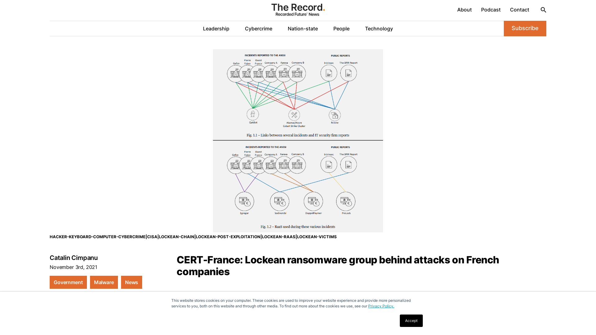 CERT-France: Lockean ransomware group behind attacks on French companies