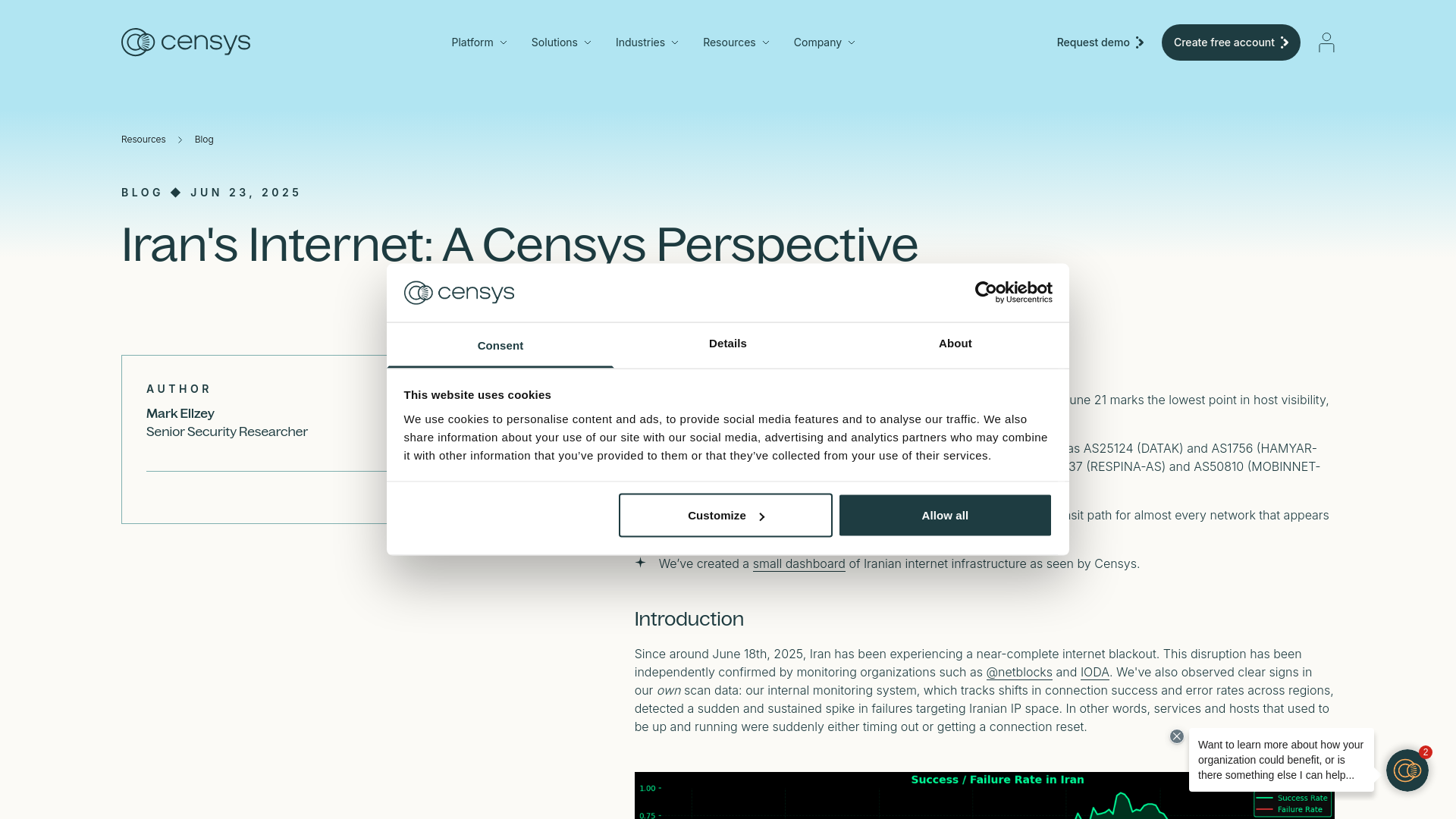Iran's Internet: A Censys Perspective