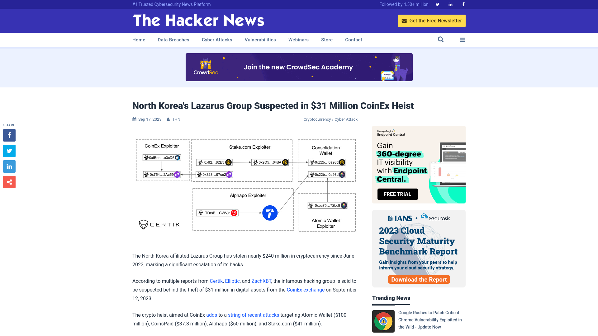 North Korea's Lazarus Group Suspected in $31 Million CoinEx Heist