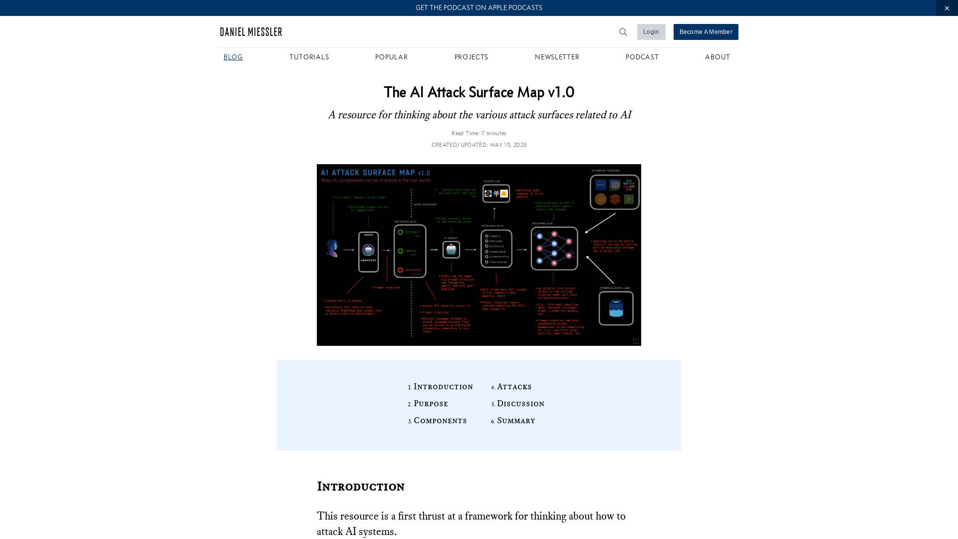 The AI Attack Surface Map v1.0 - Daniel Miessler