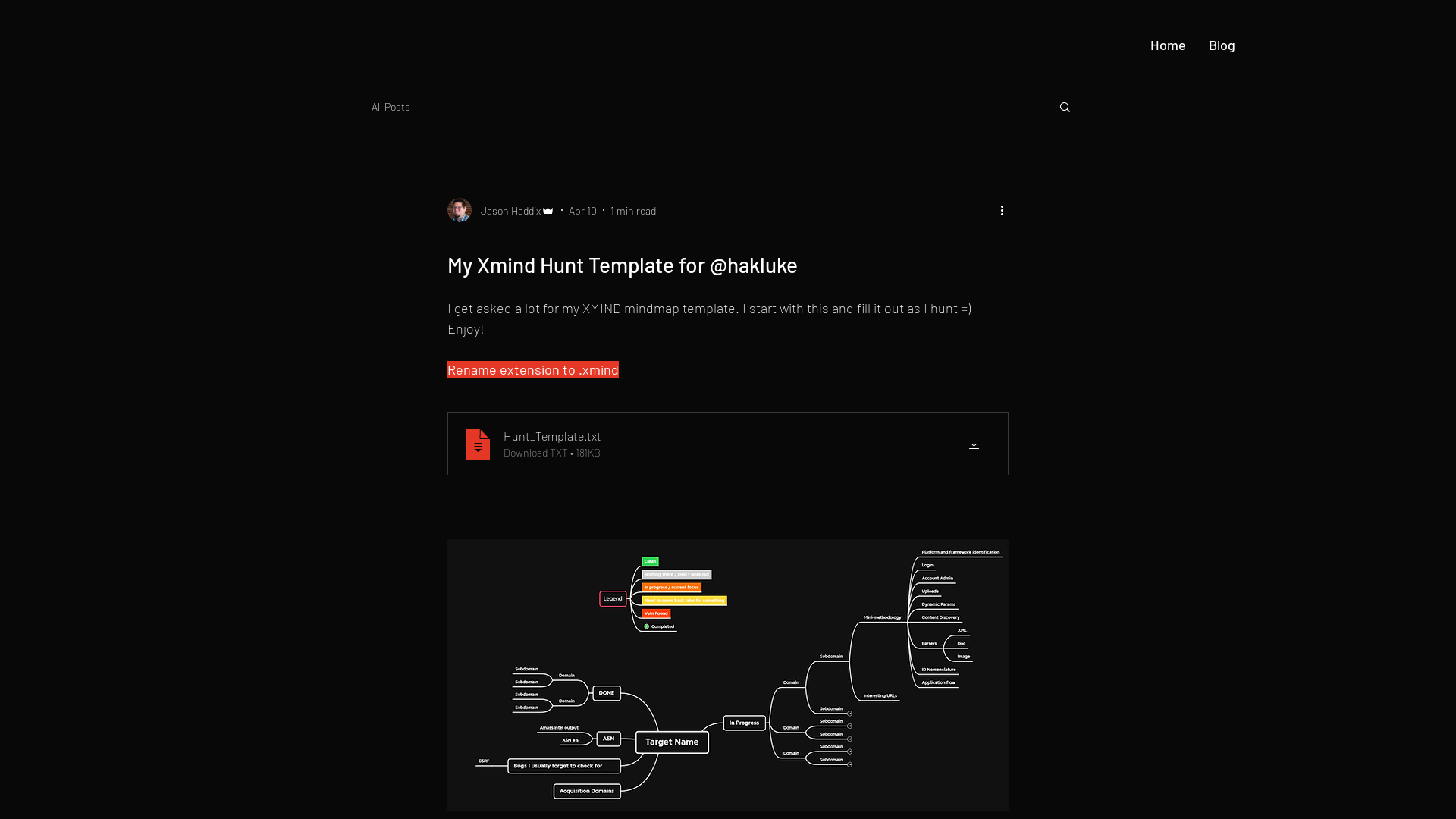 My Xmind Hunt Template for @hakluke