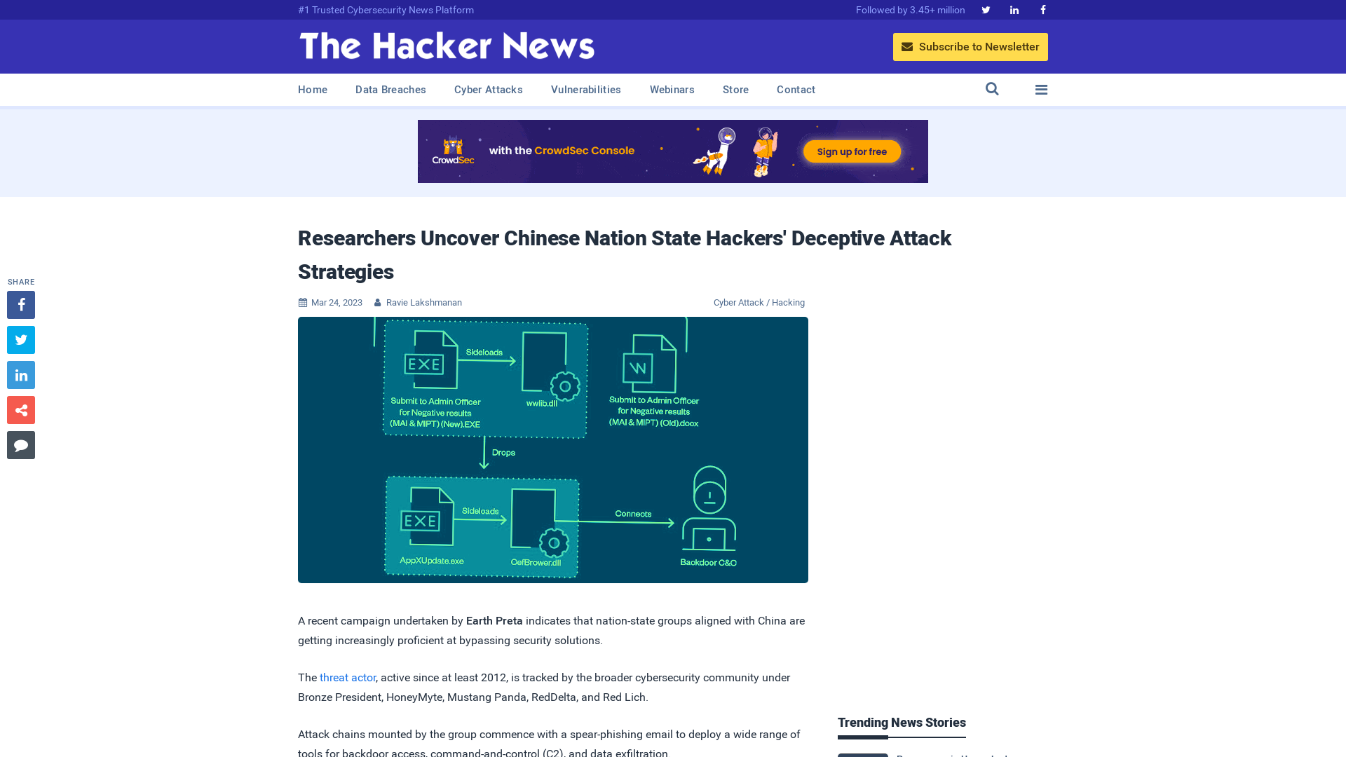 Researchers Uncover Chinese Nation State Hackers' Deceptive Attack Strategies